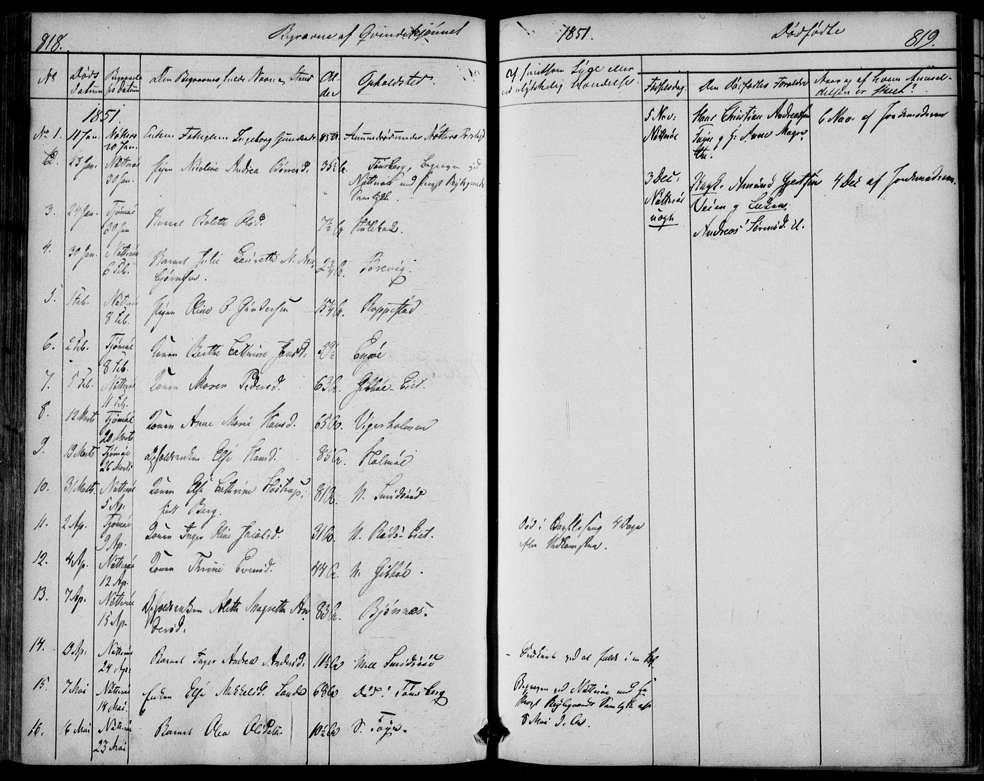 Nøtterøy kirkebøker, AV/SAKO-A-354/F/Fa/L0005: Parish register (official) no. I 5, 1839-1852, p. 818-819