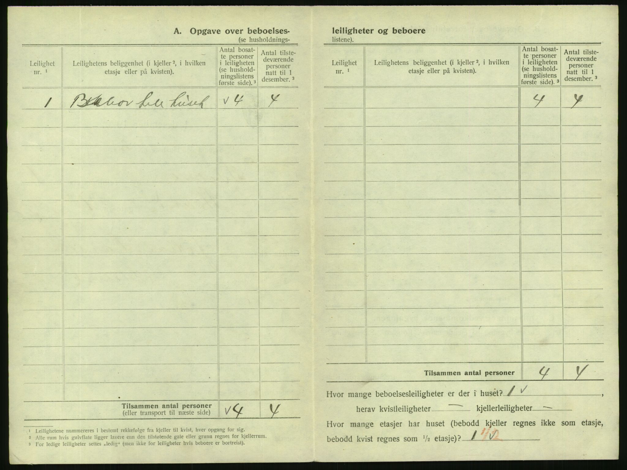 SAKO, 1920 census for Svelvik, 1920, p. 20