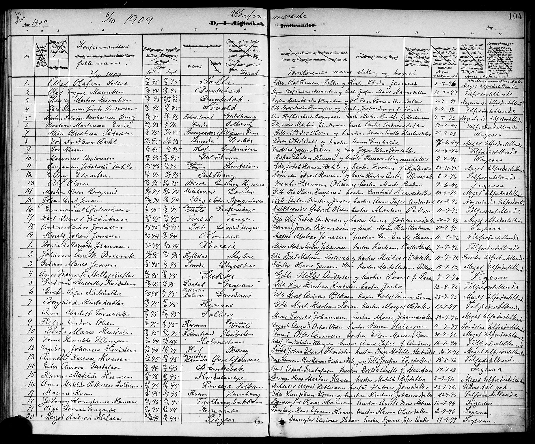 Botne kirkebøker, SAKO/A-340/G/Ga/L0004: Parish register (copy) no. I 4, 1899-1915, p. 104