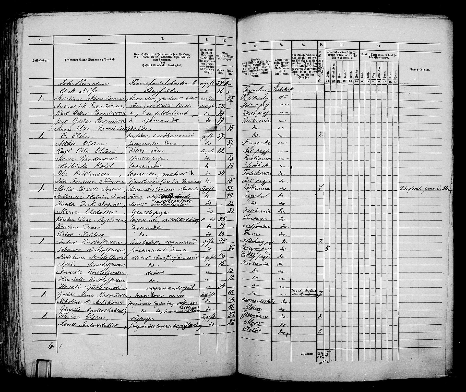 RA, 1865 census for Kristiania, 1865, p. 1997