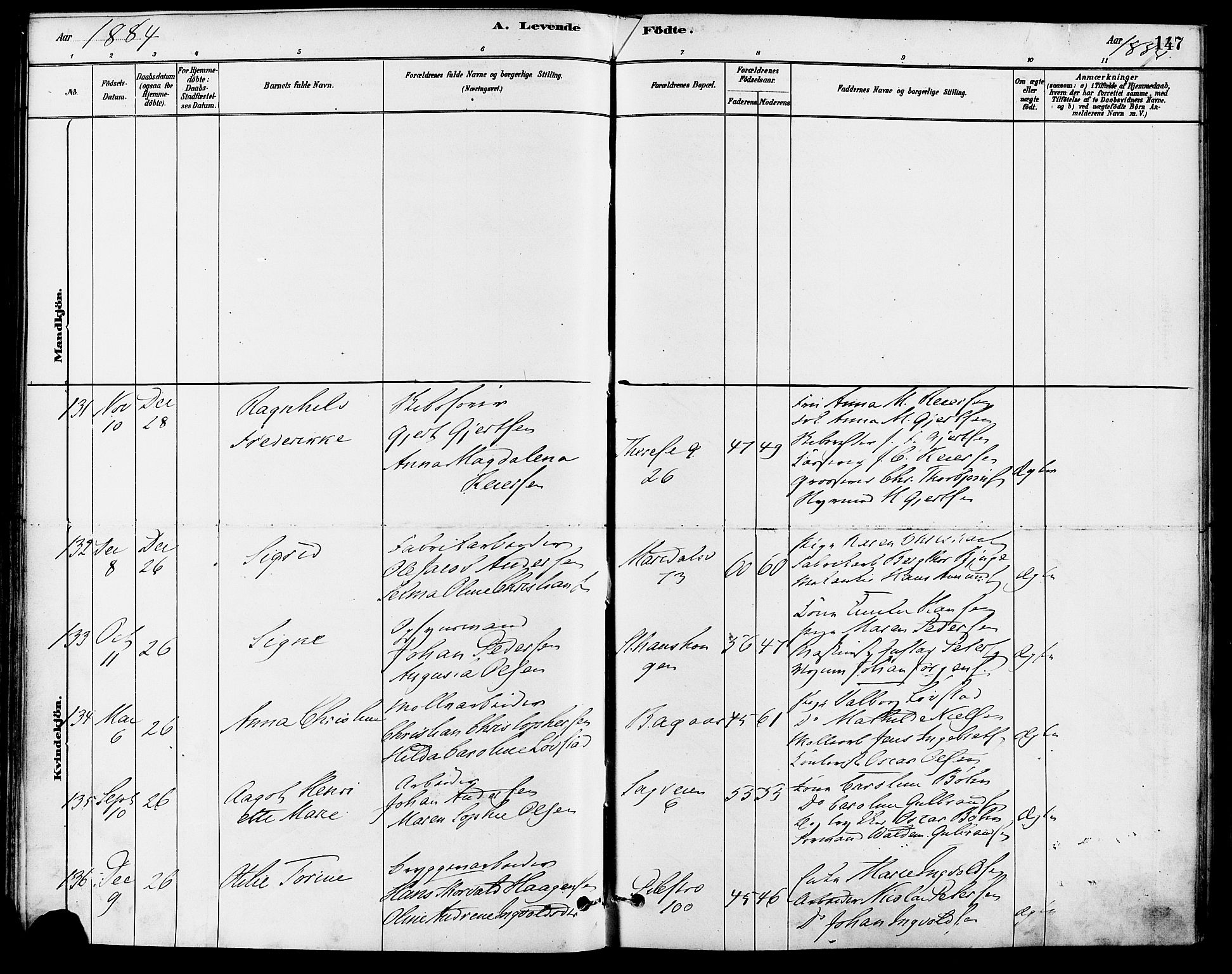 Gamle Aker prestekontor Kirkebøker, SAO/A-10617a/F/L0006: Parish register (official) no. 6, 1880-1887, p. 147