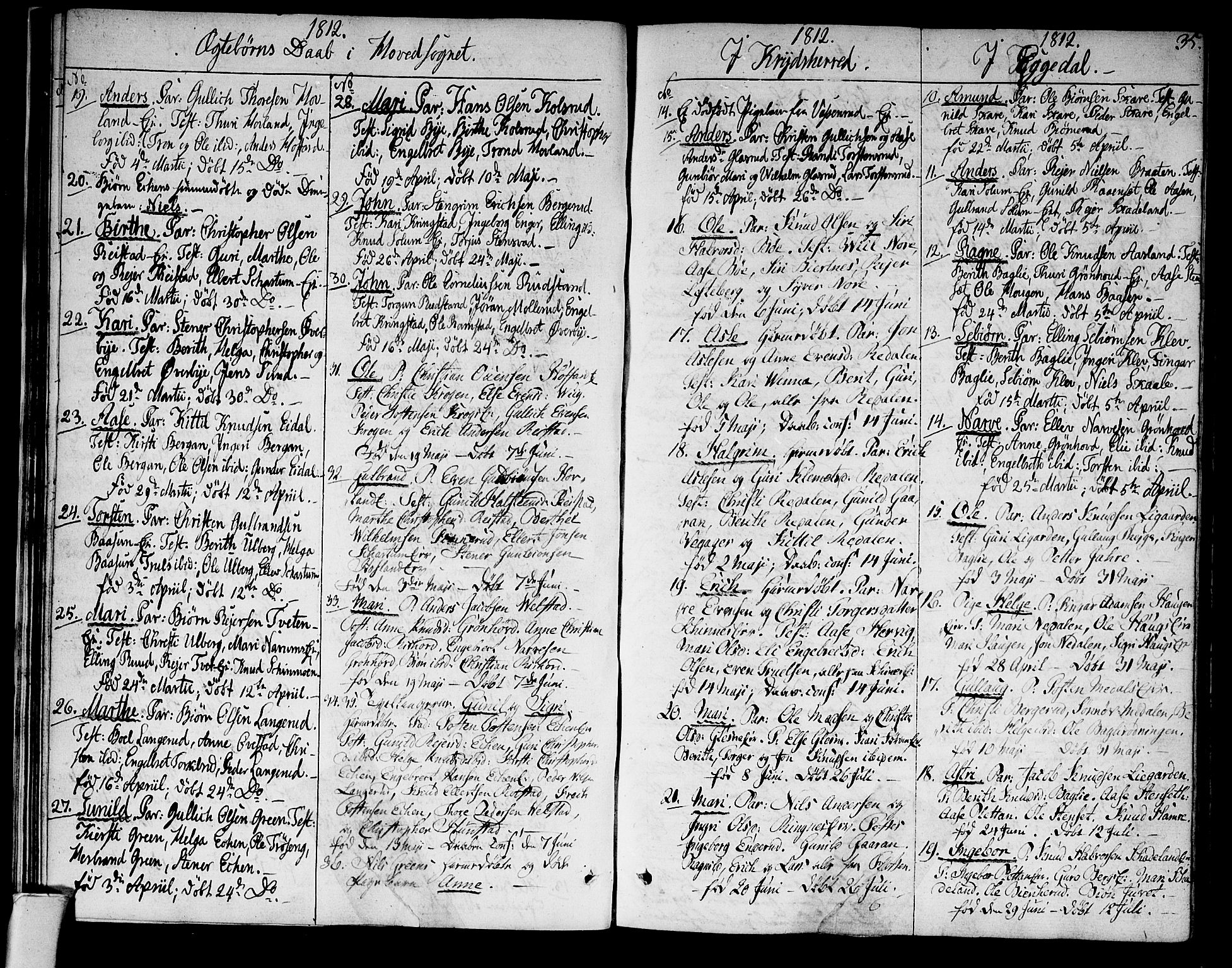 Sigdal kirkebøker, AV/SAKO-A-245/F/Fa/L0004: Parish register (official) no. I 4, 1812-1815, p. 35