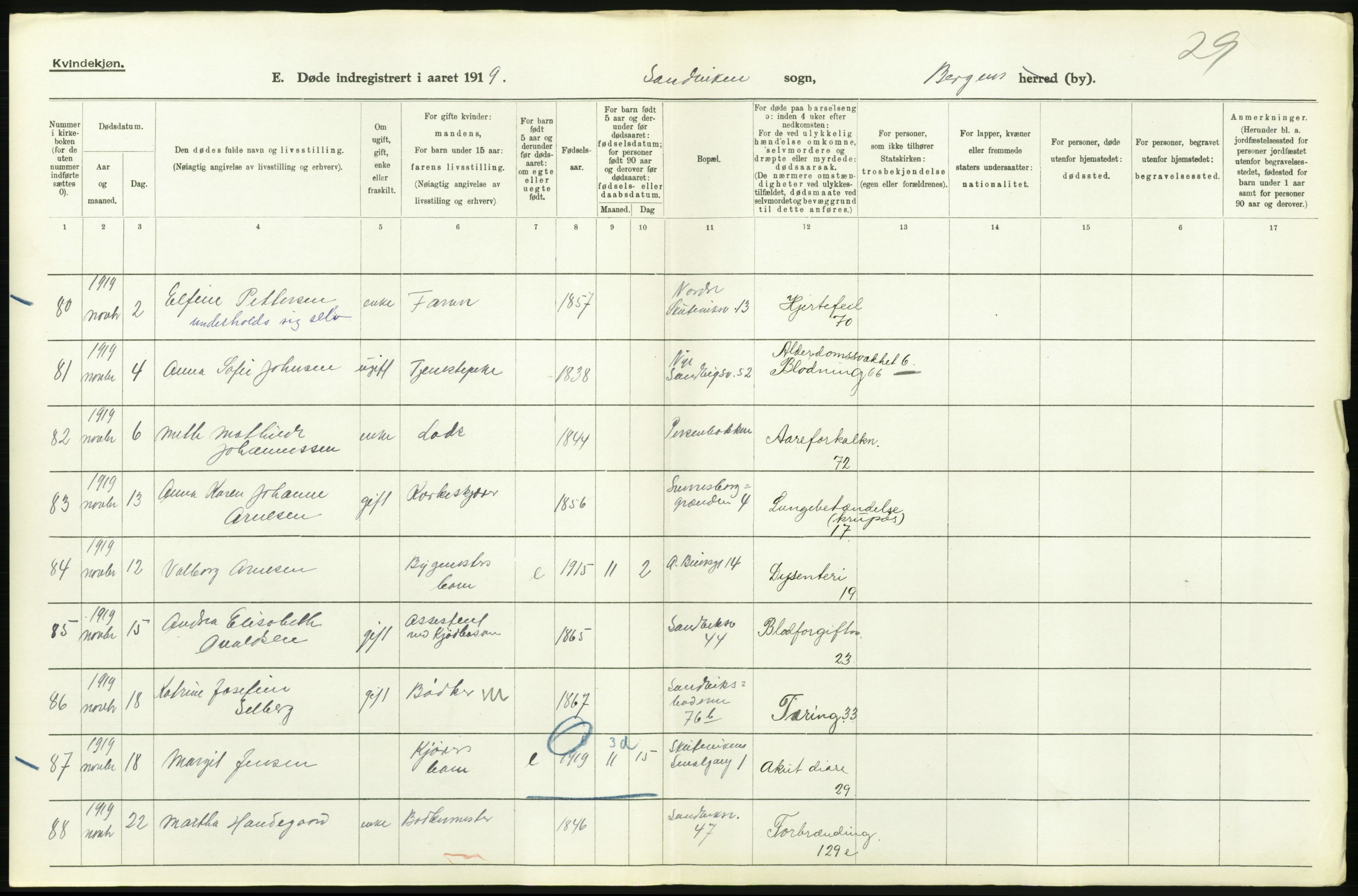 Statistisk sentralbyrå, Sosiodemografiske emner, Befolkning, RA/S-2228/D/Df/Dfb/Dfbi/L0035: Bergen: Gifte, døde, dødfødte., 1919, p. 500