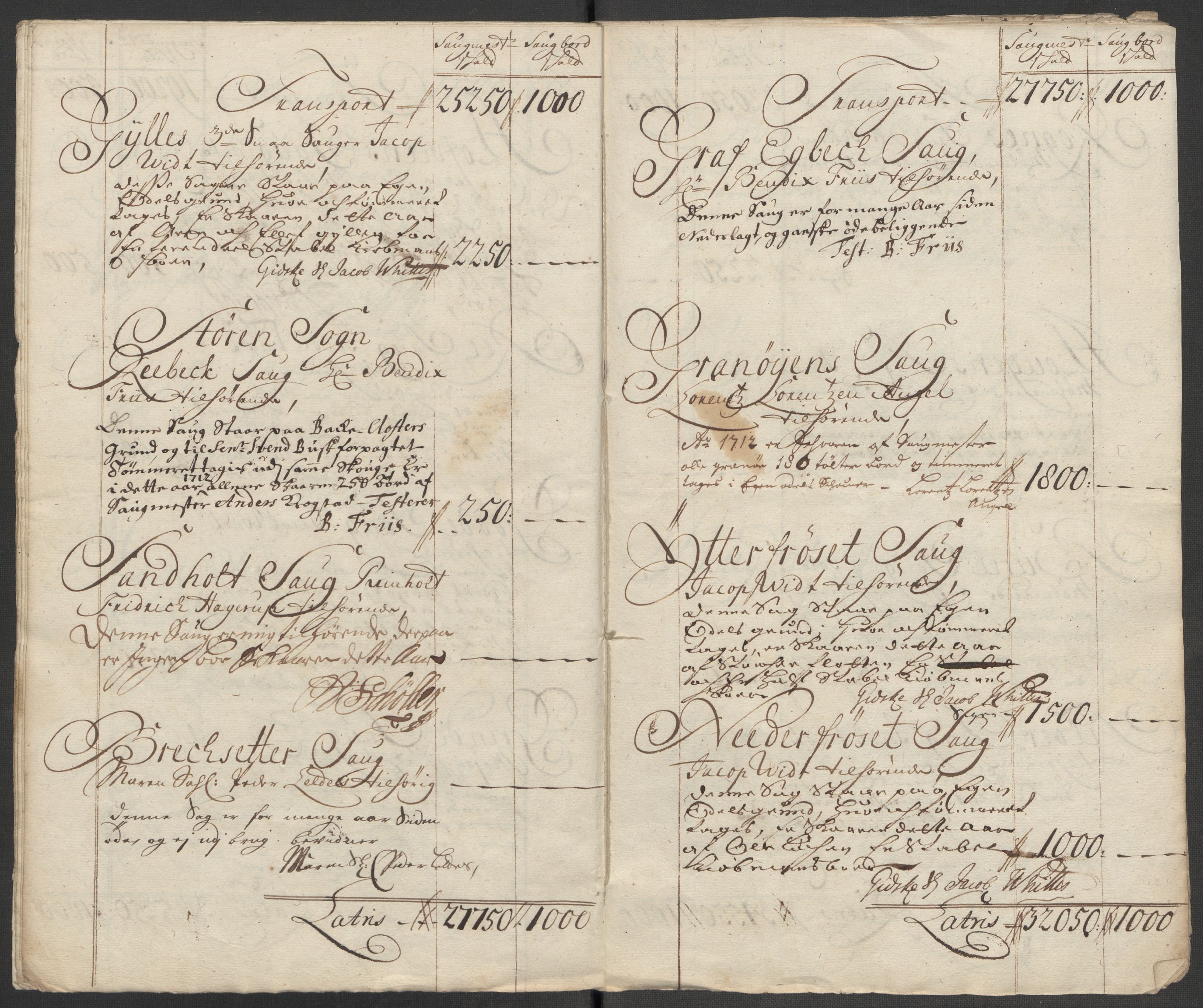 Rentekammeret inntil 1814, Reviderte regnskaper, Fogderegnskap, AV/RA-EA-4092/R60/L3963: Fogderegnskap Orkdal og Gauldal, 1712, p. 299