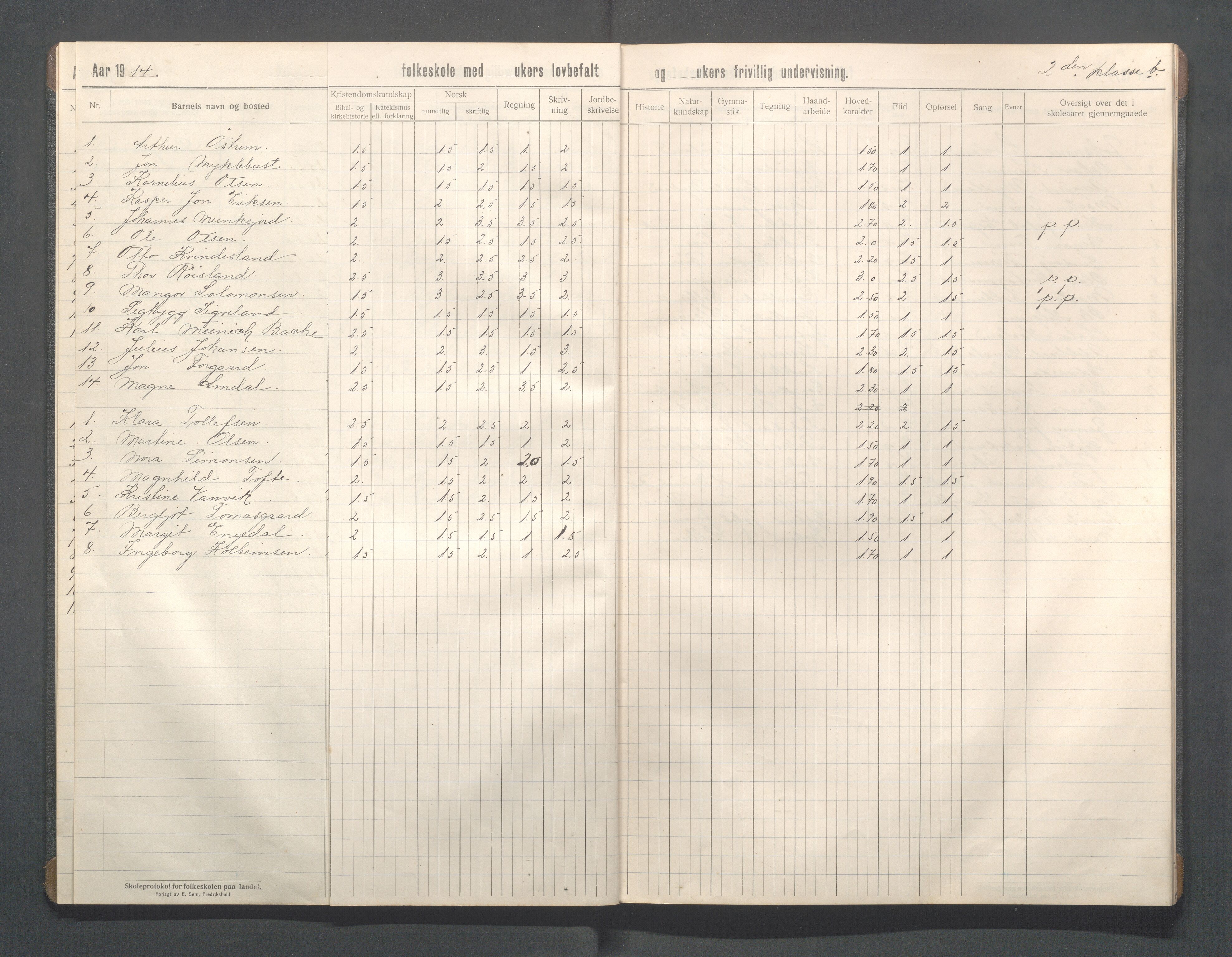 Kopervik Kommune - Kopervik skole, IKAR/K-102472/H/L0018: Skoleprotokoll 2.klasse, 1911-1915, p. 10