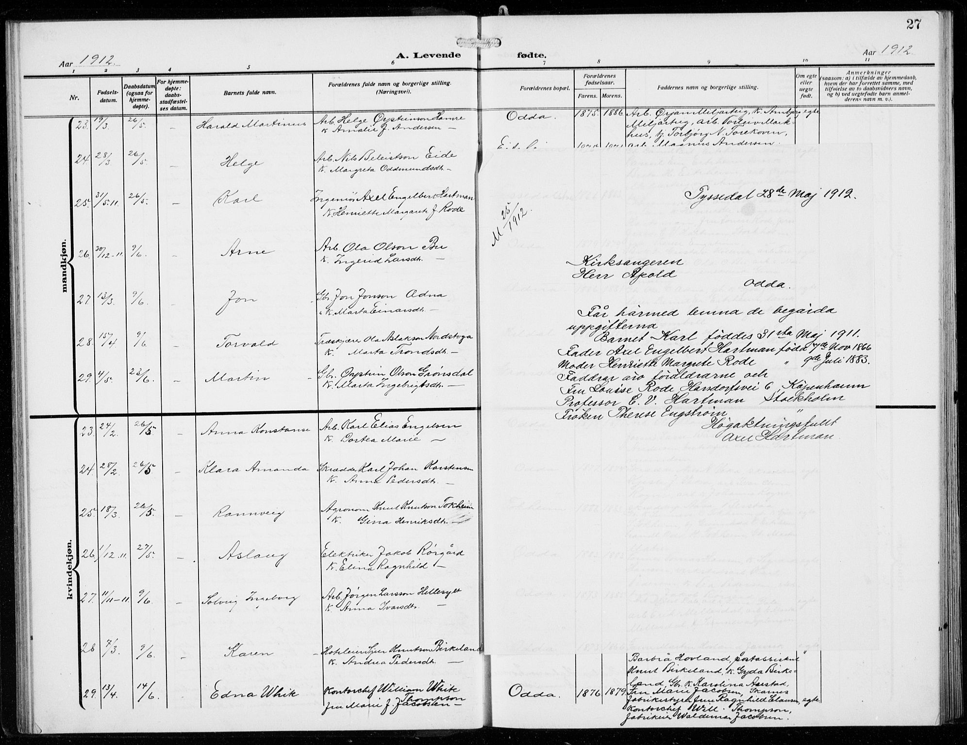 Odda Sokneprestembete, AV/SAB-A-77201/H/Hab: Parish register (copy) no. B  2, 1910-1923, p. 27