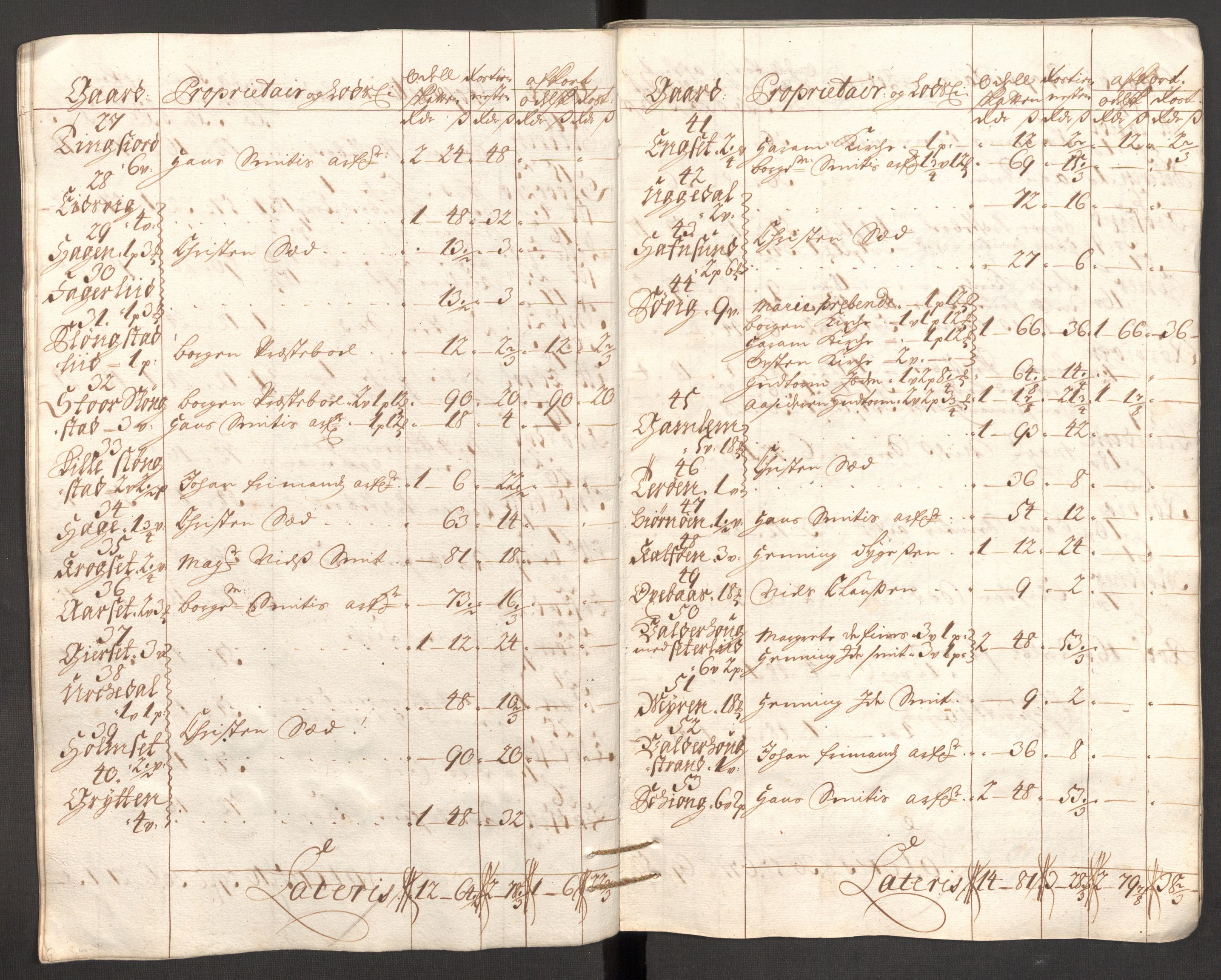 Rentekammeret inntil 1814, Reviderte regnskaper, Fogderegnskap, AV/RA-EA-4092/R54/L3561: Fogderegnskap Sunnmøre, 1706-1707, p. 76