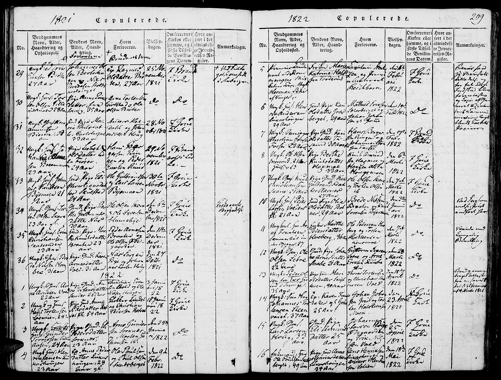 Grue prestekontor, AV/SAH-PREST-036/H/Ha/Haa/L0006: Parish register (official) no. 6, 1814-1830, p. 209