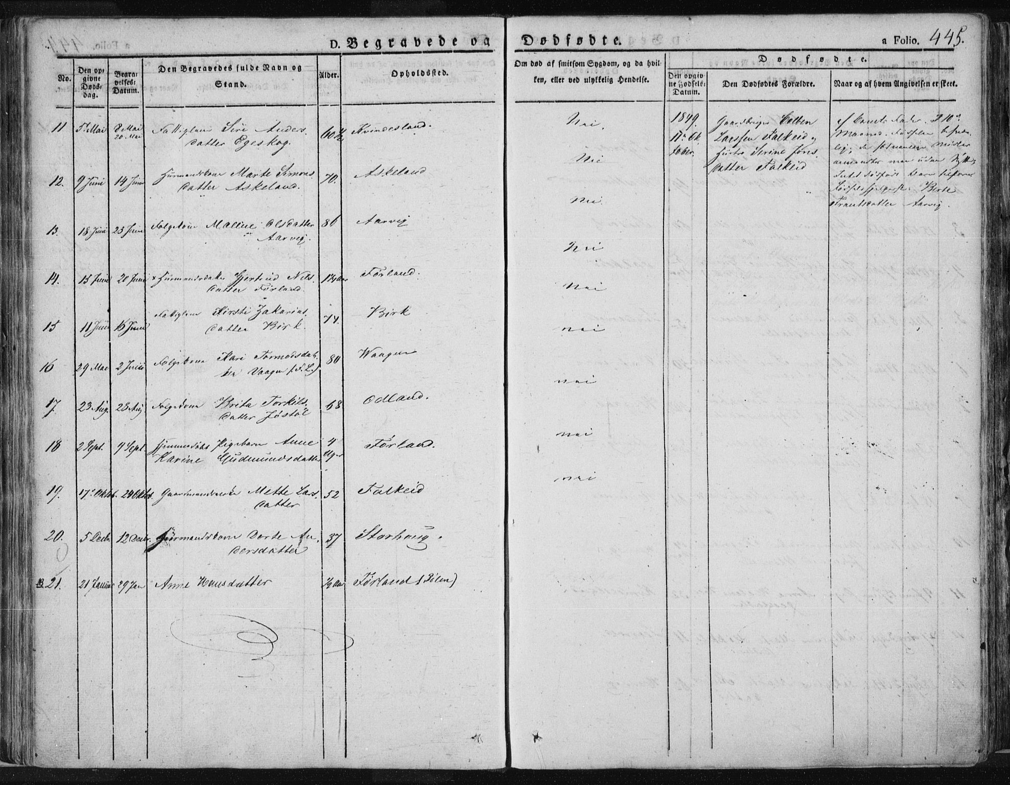 Tysvær sokneprestkontor, AV/SAST-A -101864/H/Ha/Haa/L0001: Parish register (official) no. A 1.2, 1831-1856, p. 445