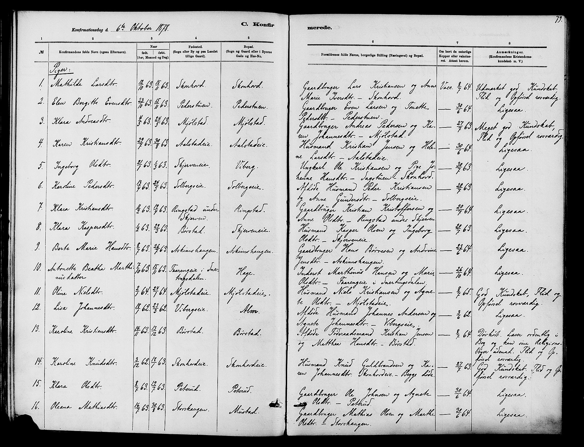 Vardal prestekontor, AV/SAH-PREST-100/H/Ha/Haa/L0010: Parish register (official) no. 10, 1878-1893, p. 79