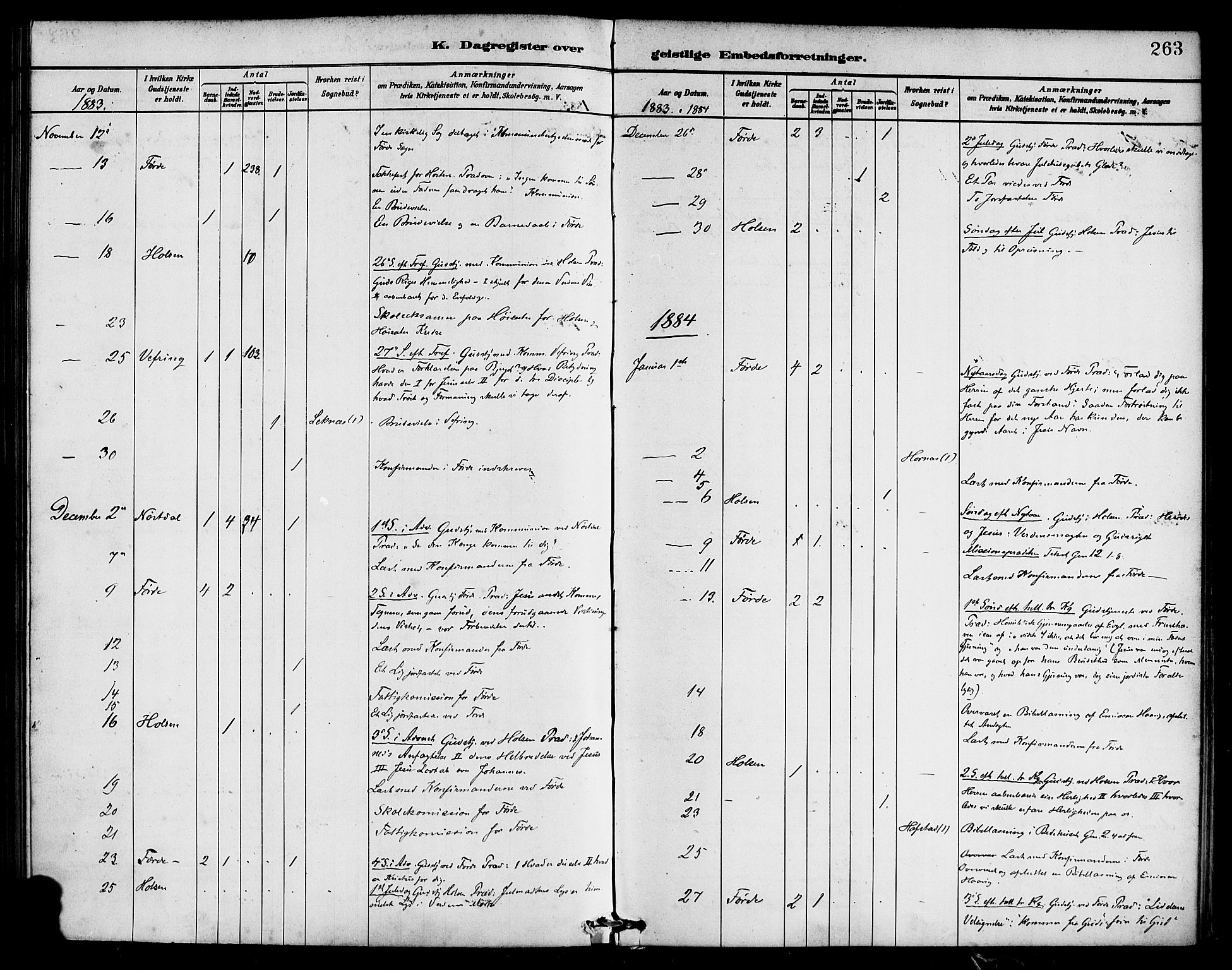 Førde sokneprestembete, AV/SAB-A-79901/H/Haa/Haab/L0001: Parish register (official) no. B 1, 1880-1898, p. 263