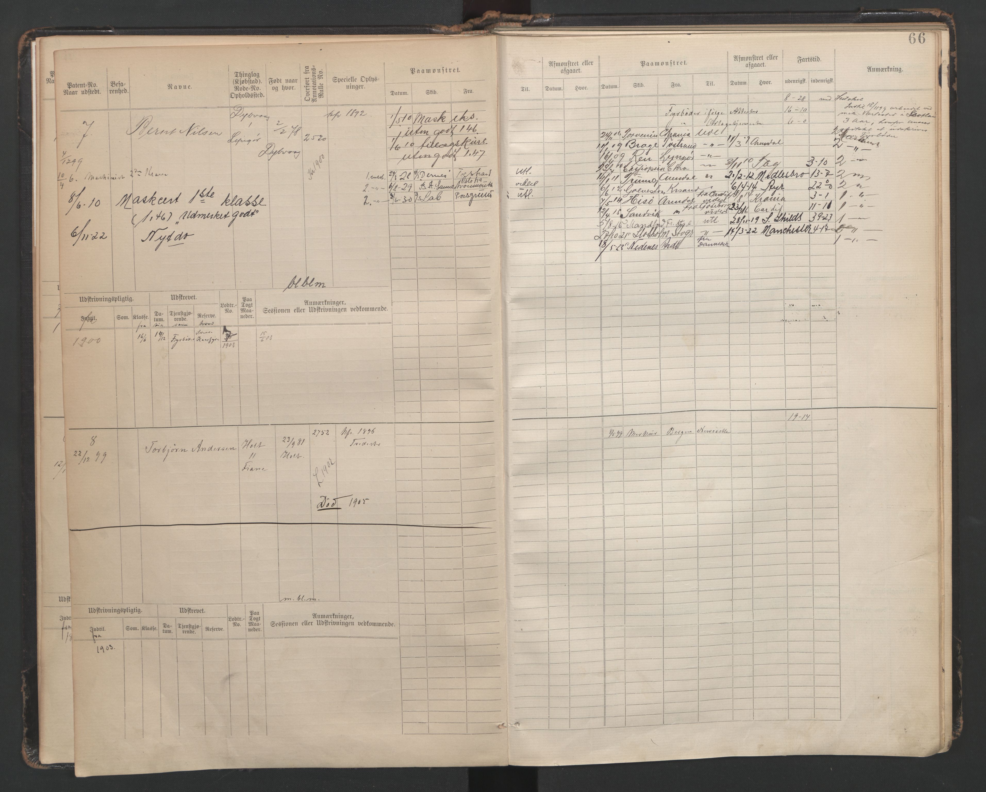 Tvedestrand mønstringskrets, SAK/2031-0011/F/Fb/L0009: Hovedrulle B nr 1-288, R-10, 1880-1948, p. 7