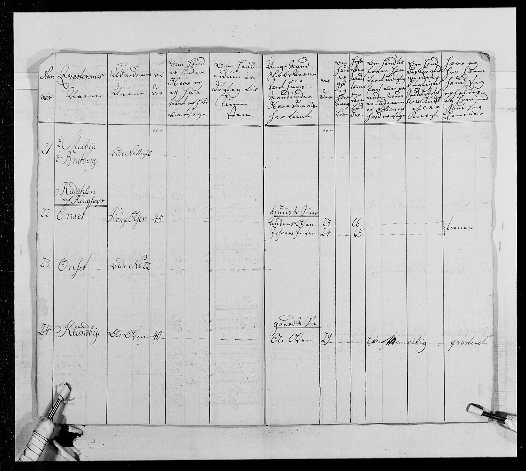 Generalitets- og kommissariatskollegiet, Det kongelige norske kommissariatskollegium, AV/RA-EA-5420/E/Eh/L0013: 3. Sønnafjelske dragonregiment, 1771-1773, p. 56