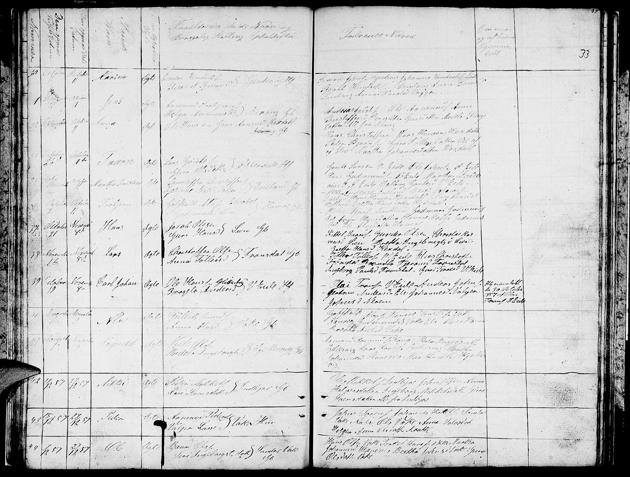 Ølen Sokneprestembete, AV/SAB-A-79201/H/Hab: Parish register (copy) no. A 1, 1851-1863, p. 33