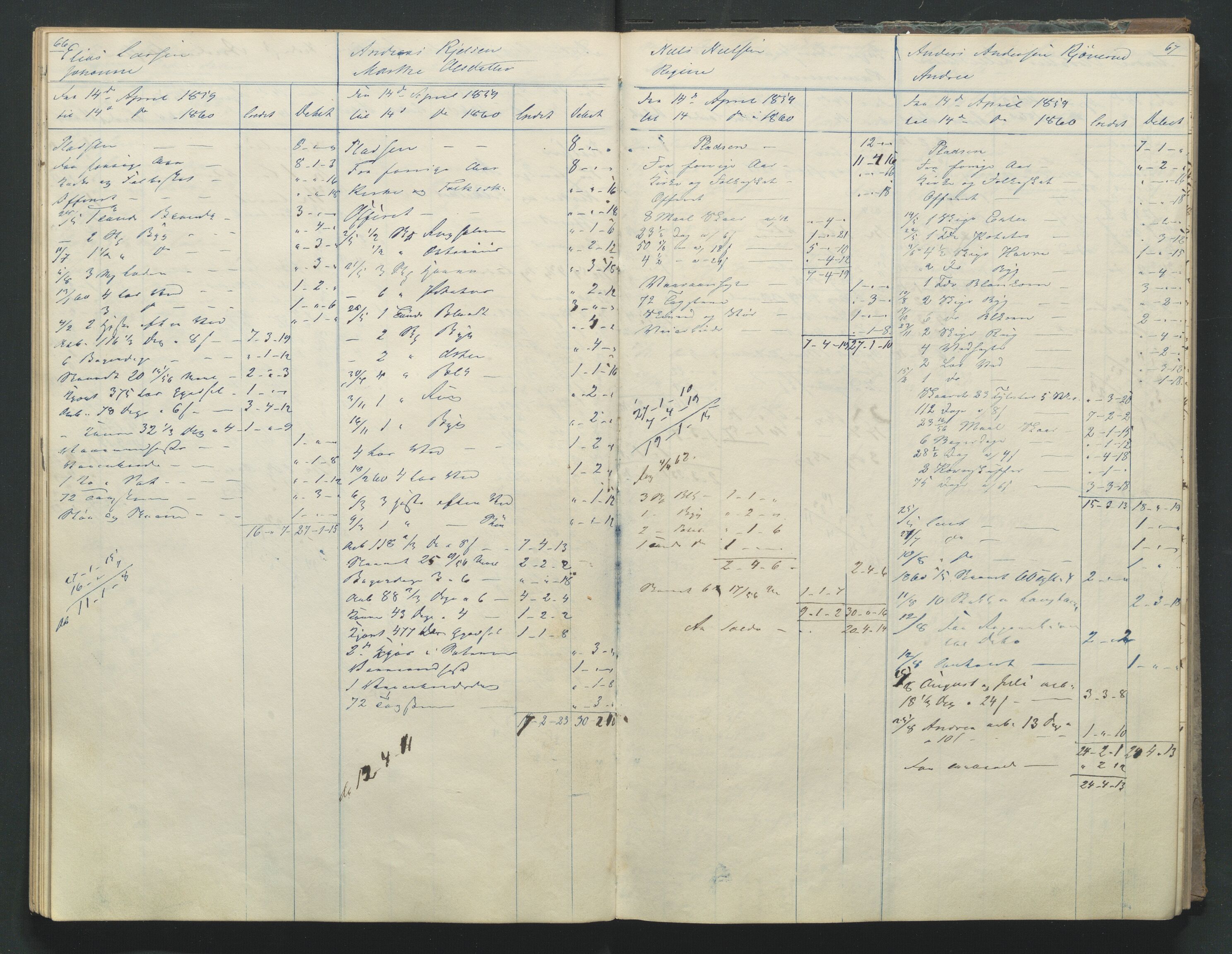 Åker i Vang, Hedmark, og familien Todderud, AV/SAH-ARK-010/R/Ra/L0003/0001: Regnskapsbøker/lister / Regnskapsbok for husmenn og innerster, 1849-1878