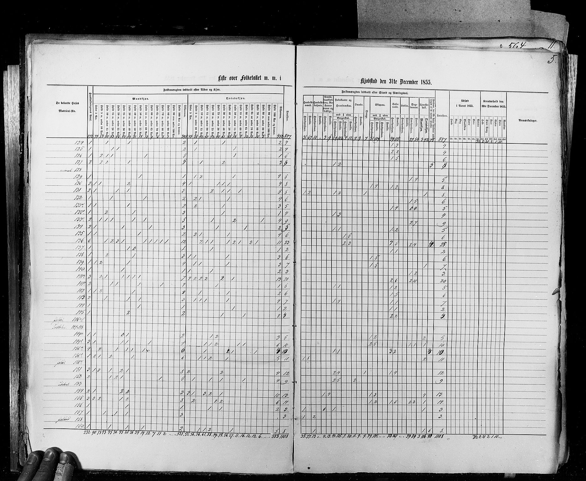 RA, Census 1855, vol. 8: Risør-Vadsø, 1855, p. 5