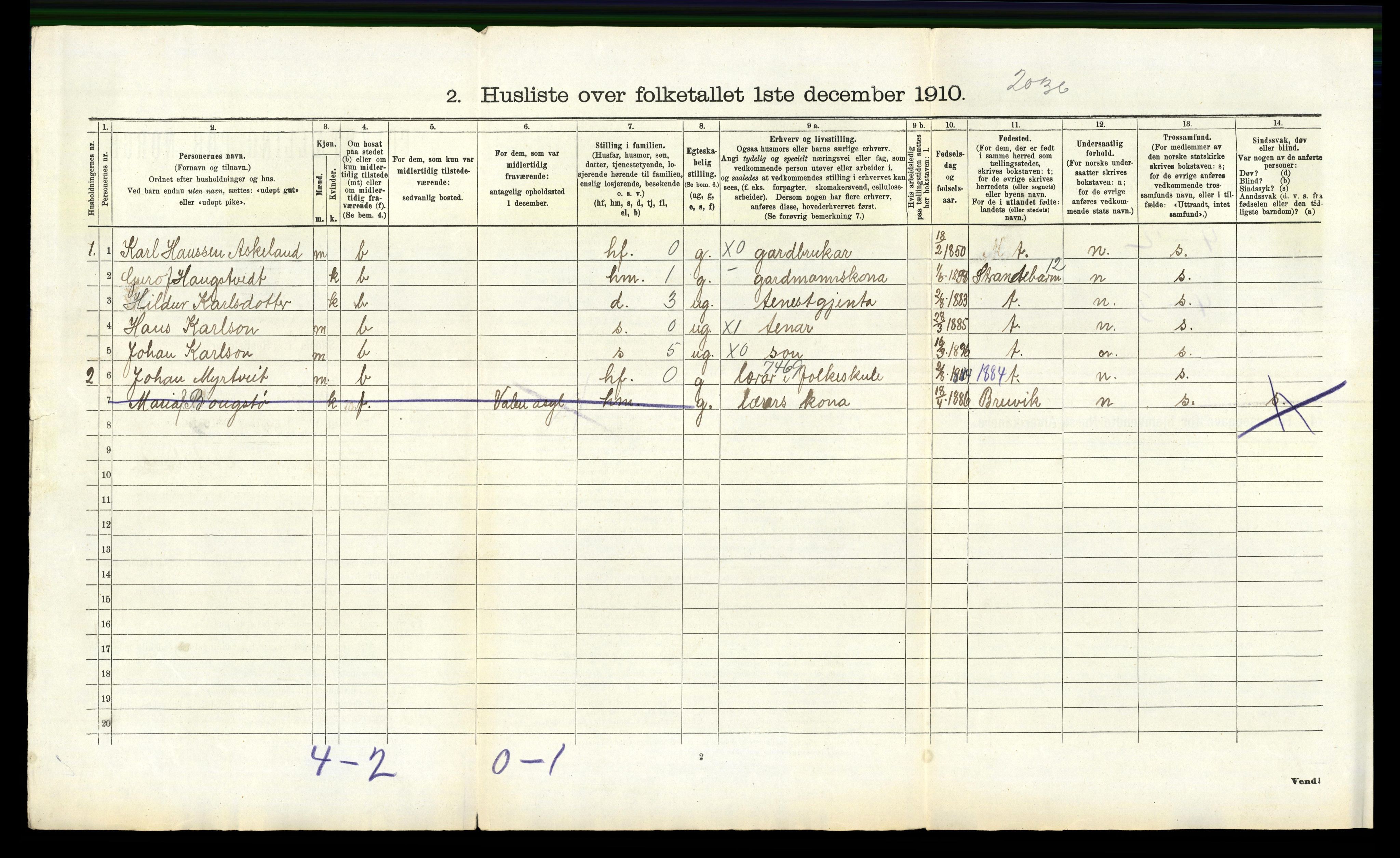 RA, 1910 census for Manger, 1910, p. 232