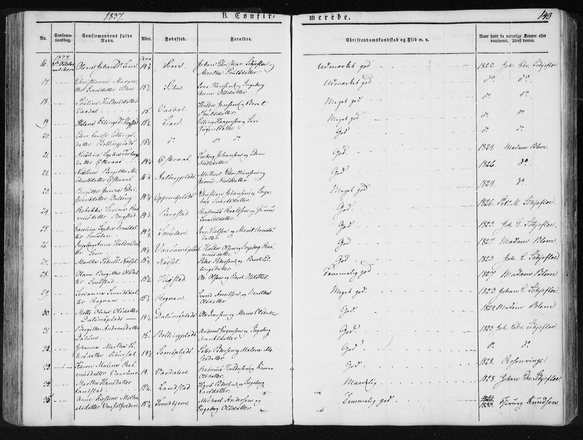 Ministerialprotokoller, klokkerbøker og fødselsregistre - Nord-Trøndelag, SAT/A-1458/735/L0339: Parish register (official) no. 735A06 /1, 1836-1848, p. 143