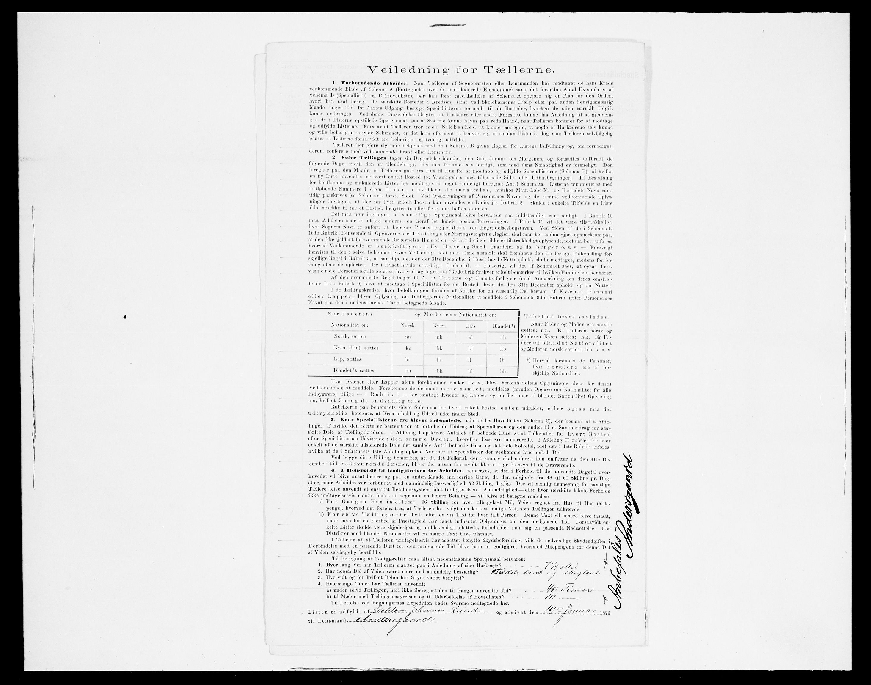 SAH, 1875 census for 0418P Nord-Odal, 1875, p. 30