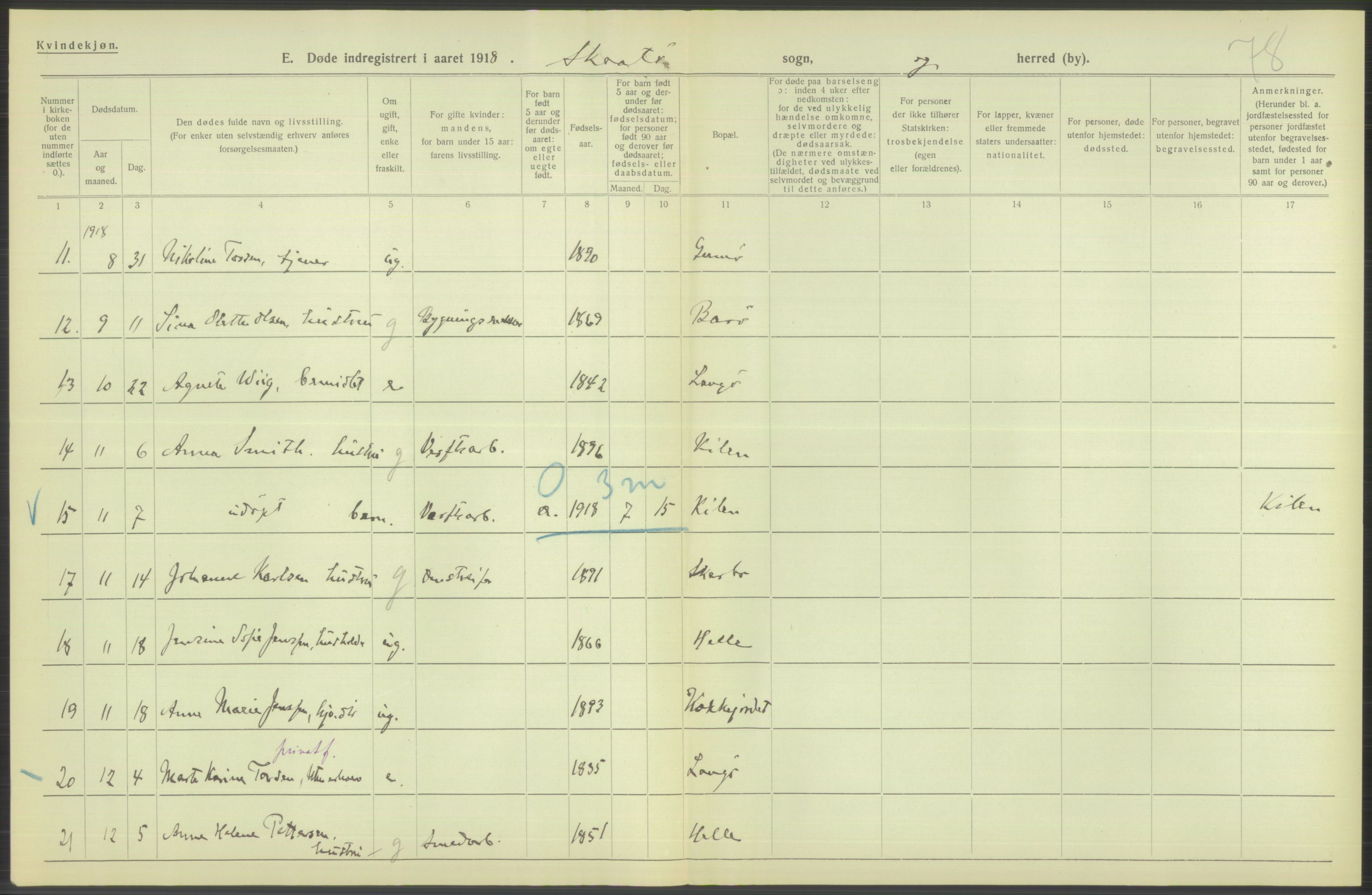 Statistisk sentralbyrå, Sosiodemografiske emner, Befolkning, AV/RA-S-2228/D/Df/Dfb/Dfbh/L0026: Telemark fylke: Døde. Bygder og byer., 1918, p. 178