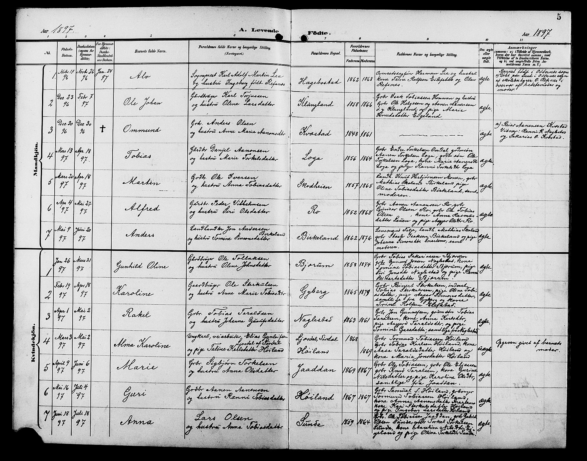 Hægebostad sokneprestkontor, SAK/1111-0024/F/Fb/Fba/L0004: Parish register (copy) no. B 4, 1897-1907, p. 5