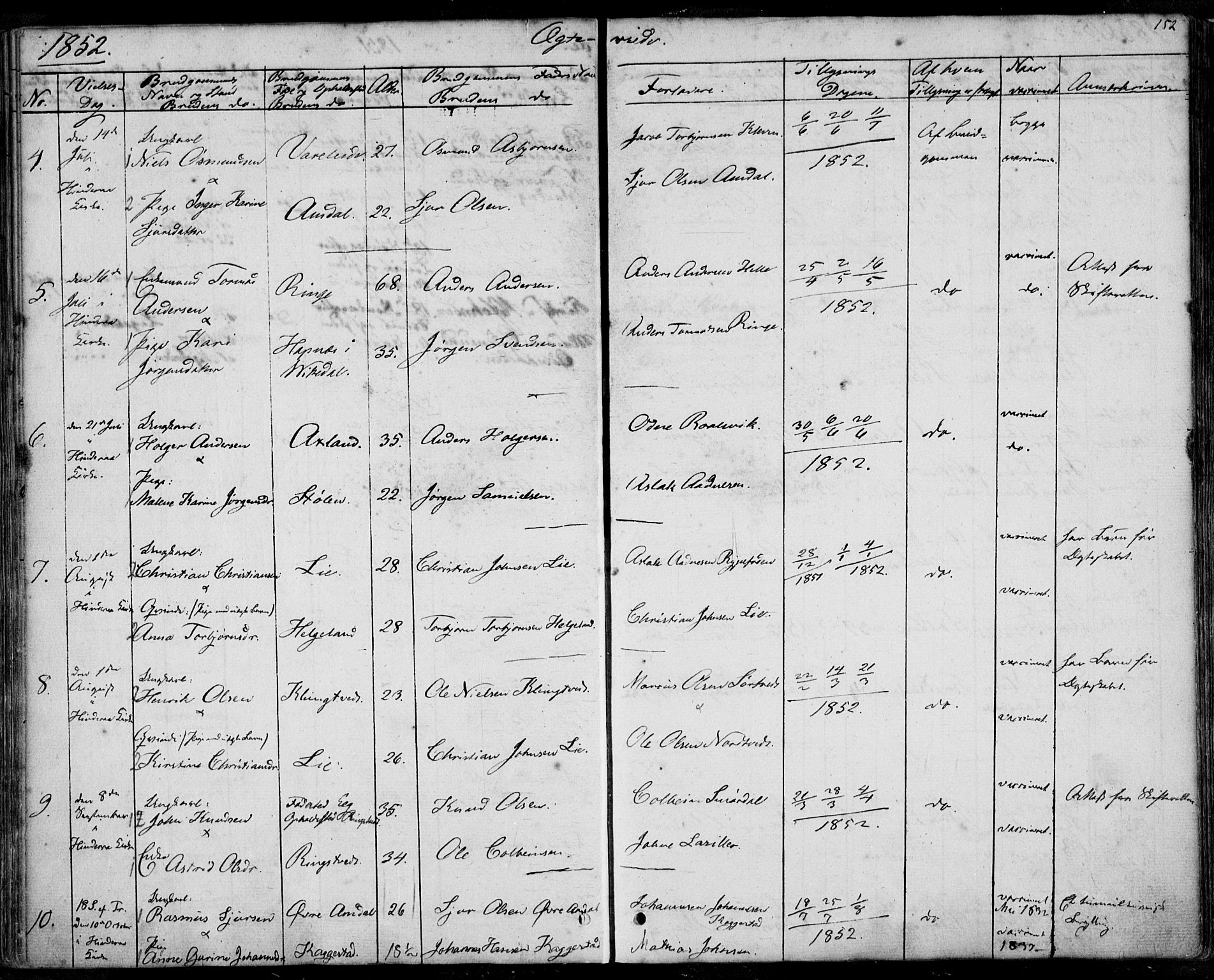 Nedstrand sokneprestkontor, SAST/A-101841/01/IV: Parish register (official) no. A 8, 1839-1860, p. 152