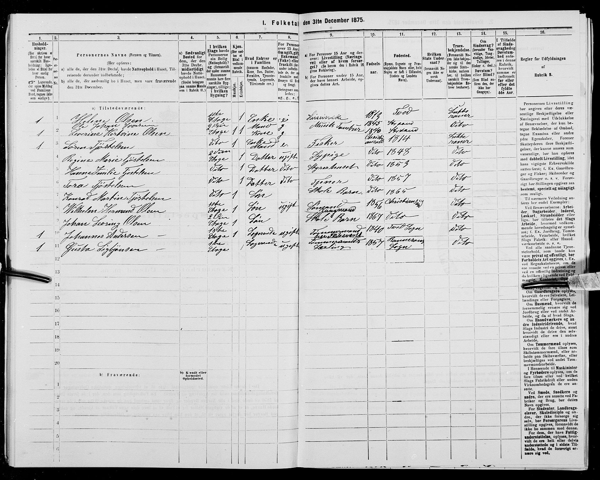 SAK, 1875 census for 1001P Kristiansand, 1875, p. 81