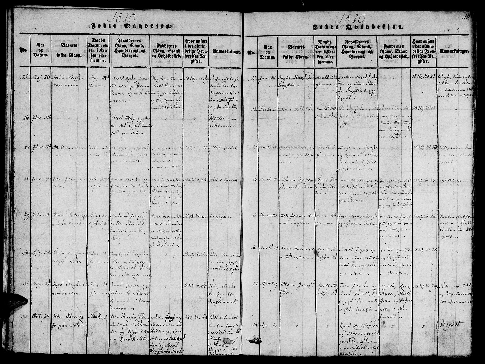 Ministerialprotokoller, klokkerbøker og fødselsregistre - Sør-Trøndelag, SAT/A-1456/657/L0702: Parish register (official) no. 657A03, 1818-1831, p. 13