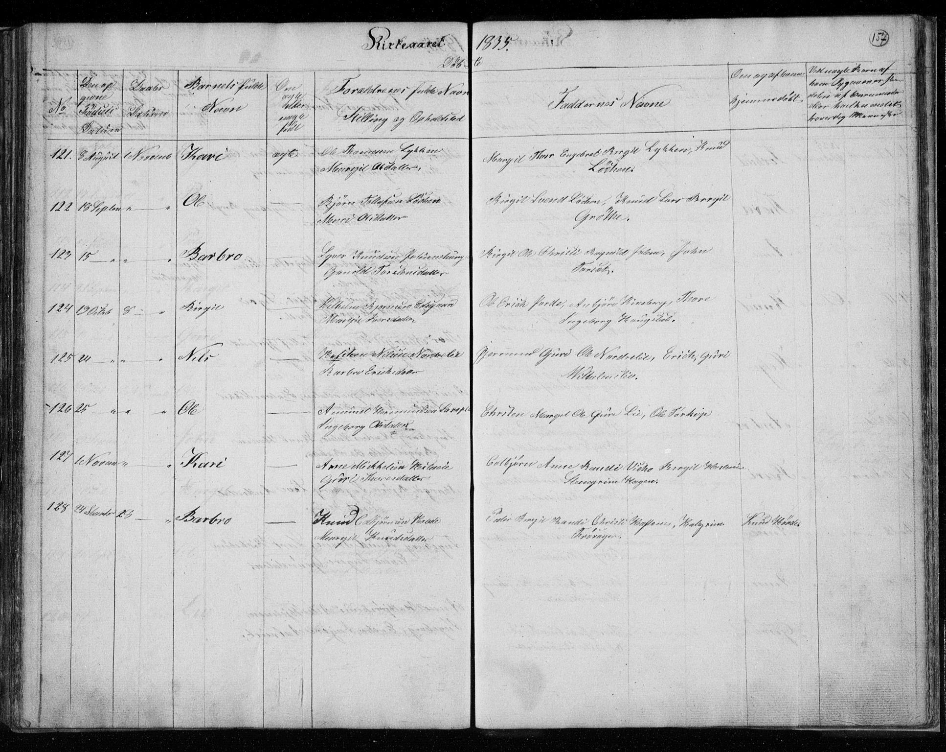 Gol kirkebøker, AV/SAKO-A-226/F/Fa/L0001: Parish register (official) no. I 1, 1821-1837, p. 157