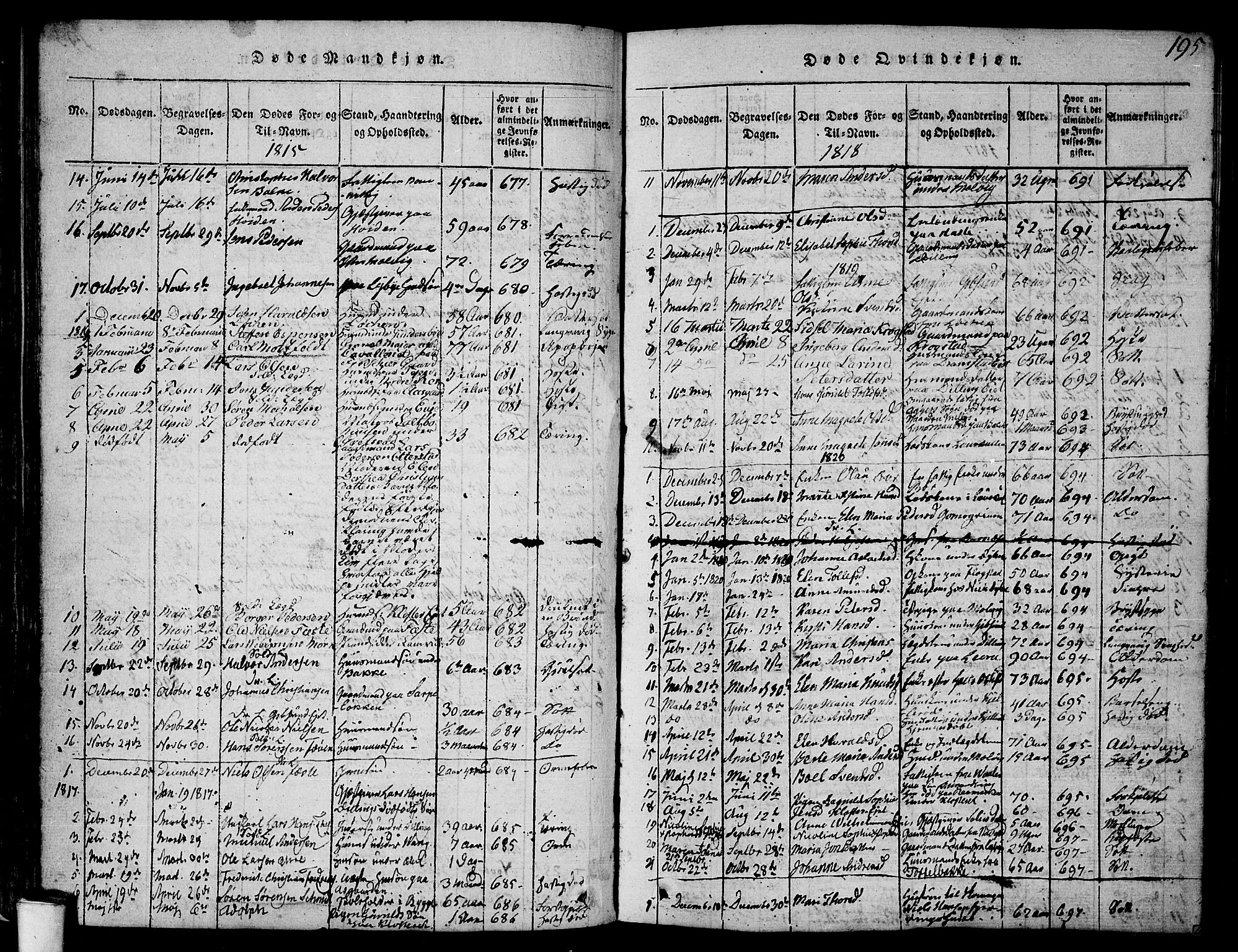 Rygge prestekontor Kirkebøker, SAO/A-10084b/F/Fa/L0003: Parish register (official) no. 3, 1814-1836, p. 194-195