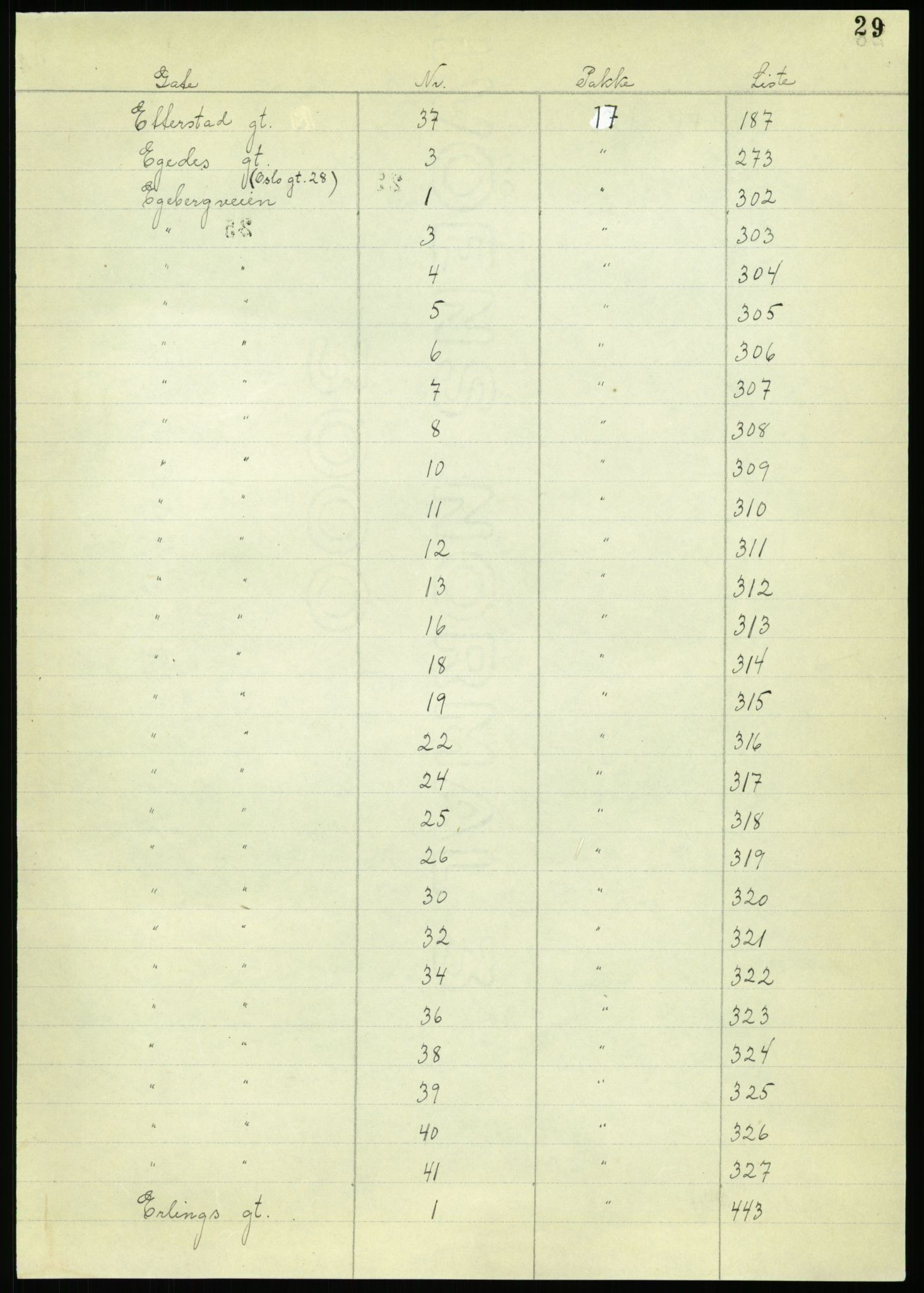 RA, 1885 census for 0301 Kristiania, 1885, p. 31