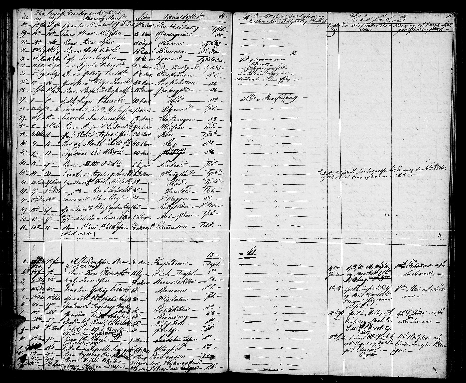 Tynset prestekontor, SAH/PREST-058/H/Ha/Haa/L0019: Parish register (official) no. 19, 1829-1847, p. 305