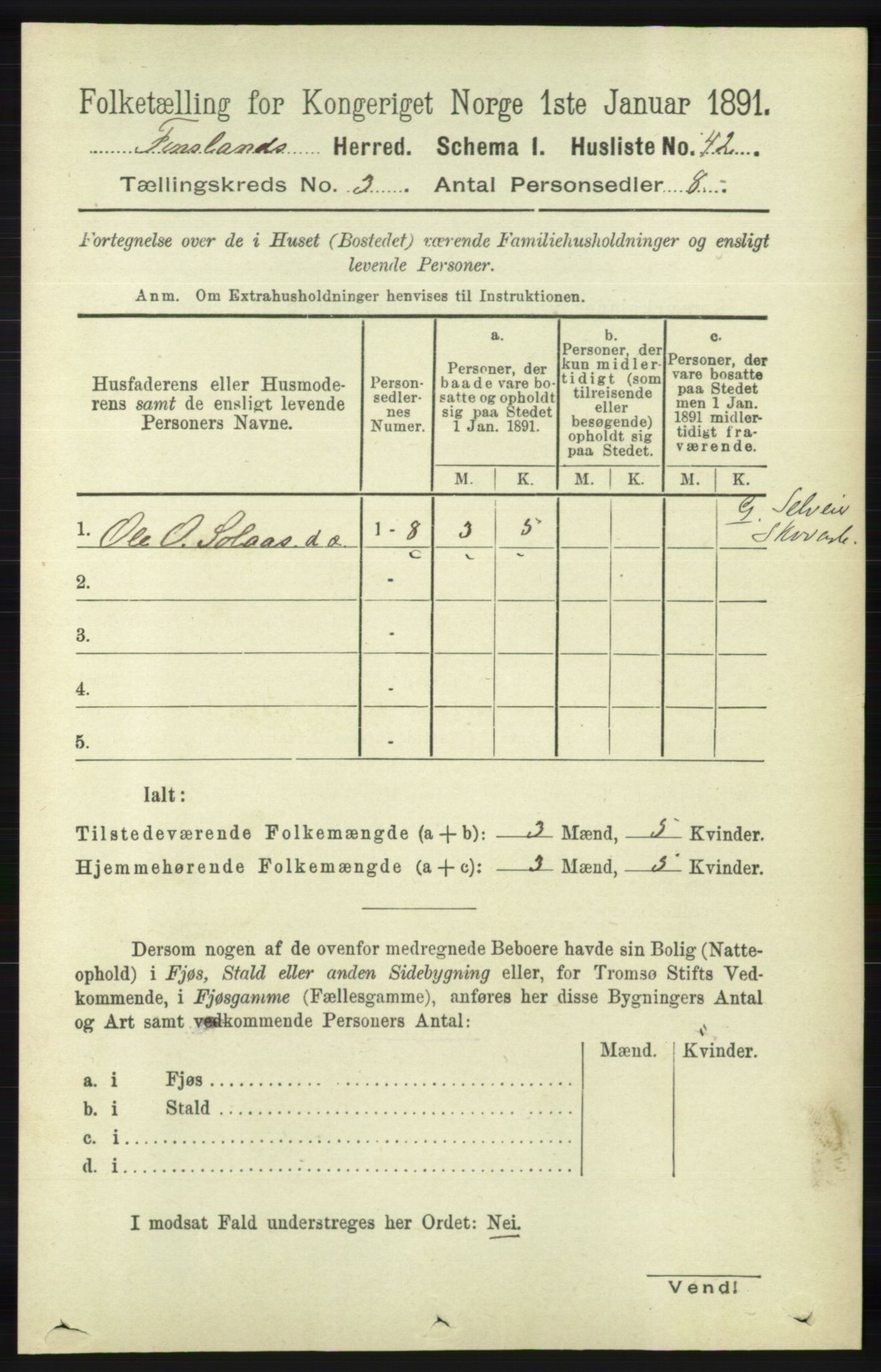 RA, 1891 census for 1023 Finsland, 1891, p. 764