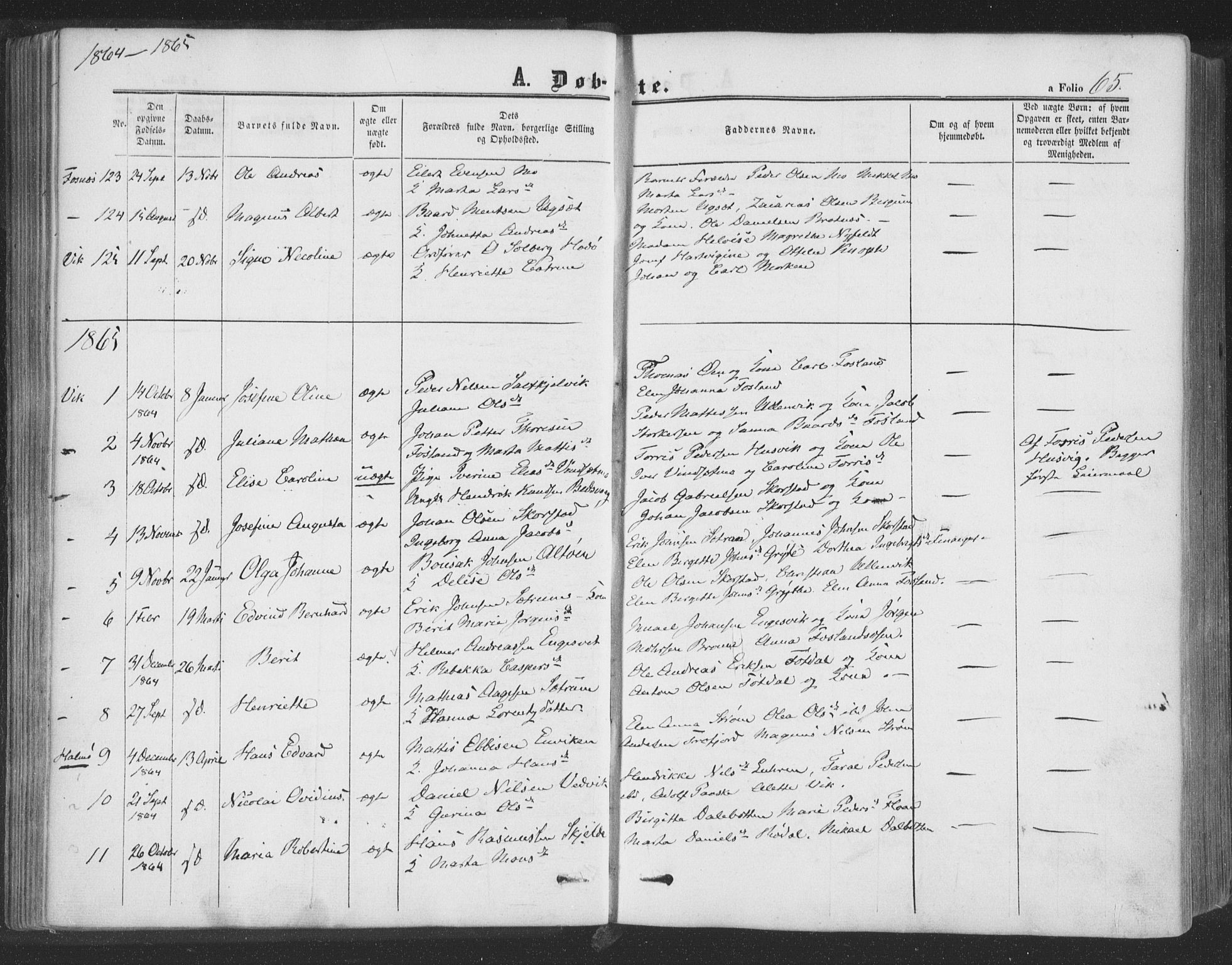Ministerialprotokoller, klokkerbøker og fødselsregistre - Nord-Trøndelag, SAT/A-1458/773/L0615: Parish register (official) no. 773A06, 1857-1870, p. 65