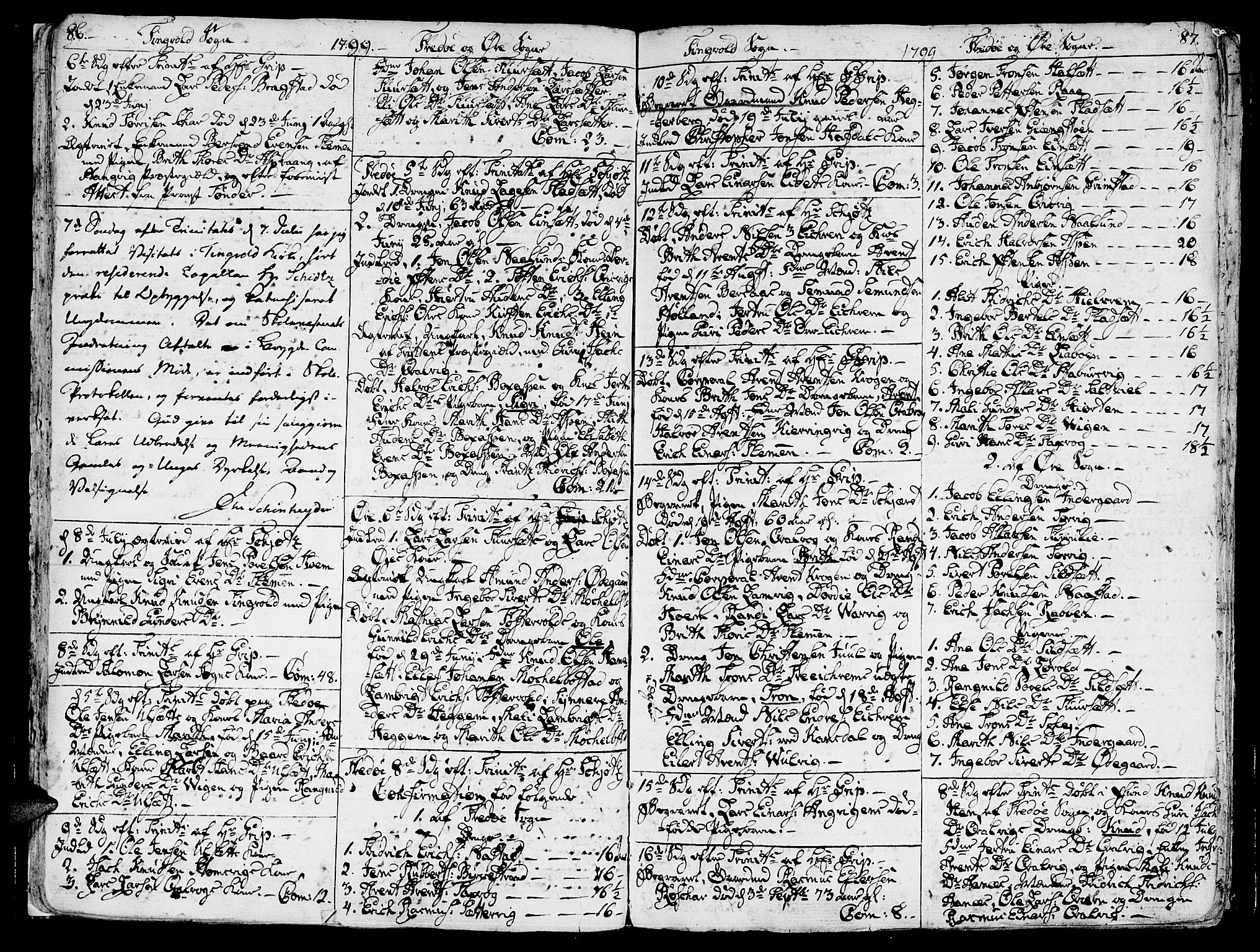 Ministerialprotokoller, klokkerbøker og fødselsregistre - Møre og Romsdal, SAT/A-1454/586/L0981: Parish register (official) no. 586A07, 1794-1819, p. 86-87