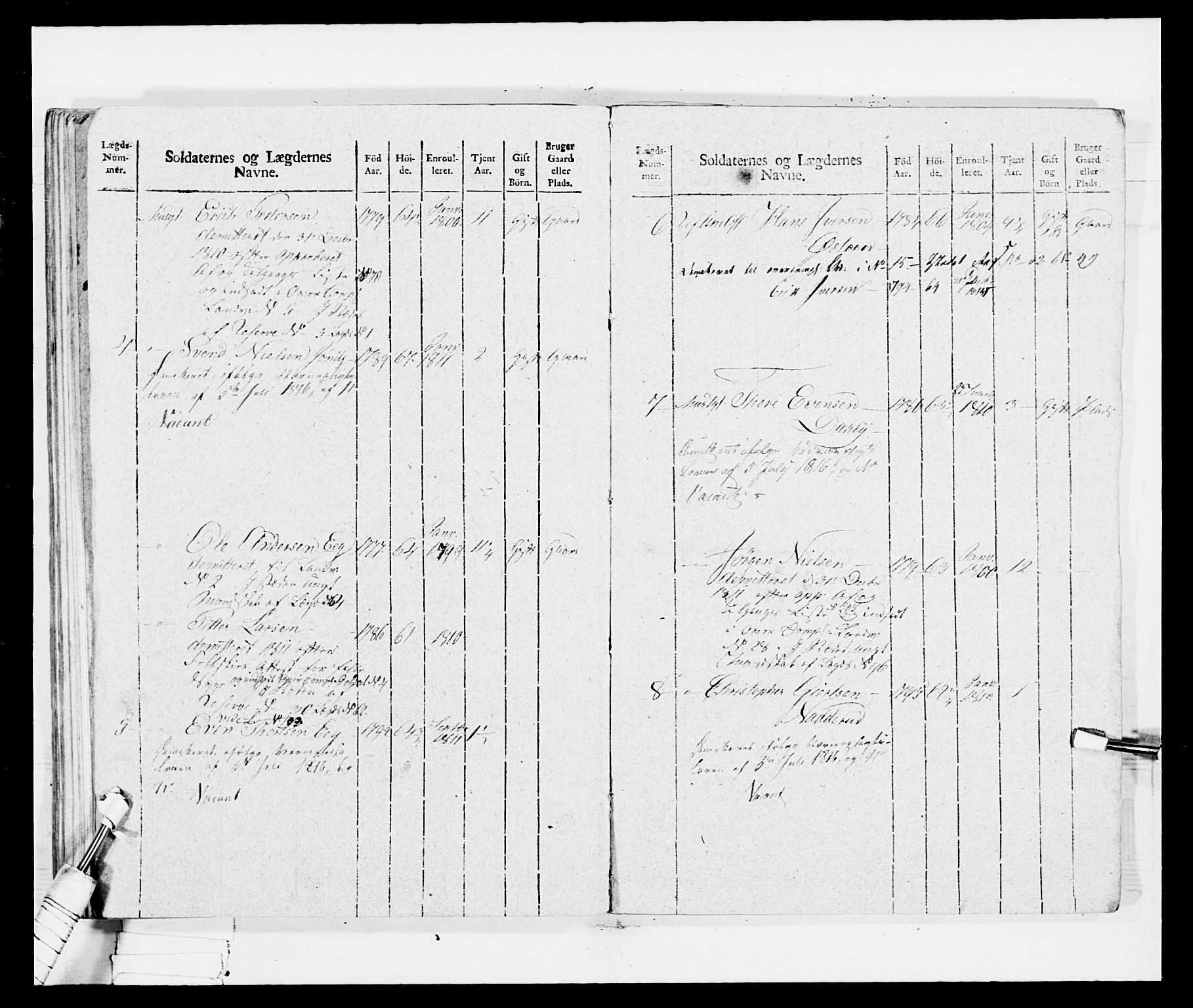 Generalitets- og kommissariatskollegiet, Det kongelige norske kommissariatskollegium, AV/RA-EA-5420/E/Eh/L0035: Nordafjelske gevorbne infanteriregiment, 1812-1813, p. 202