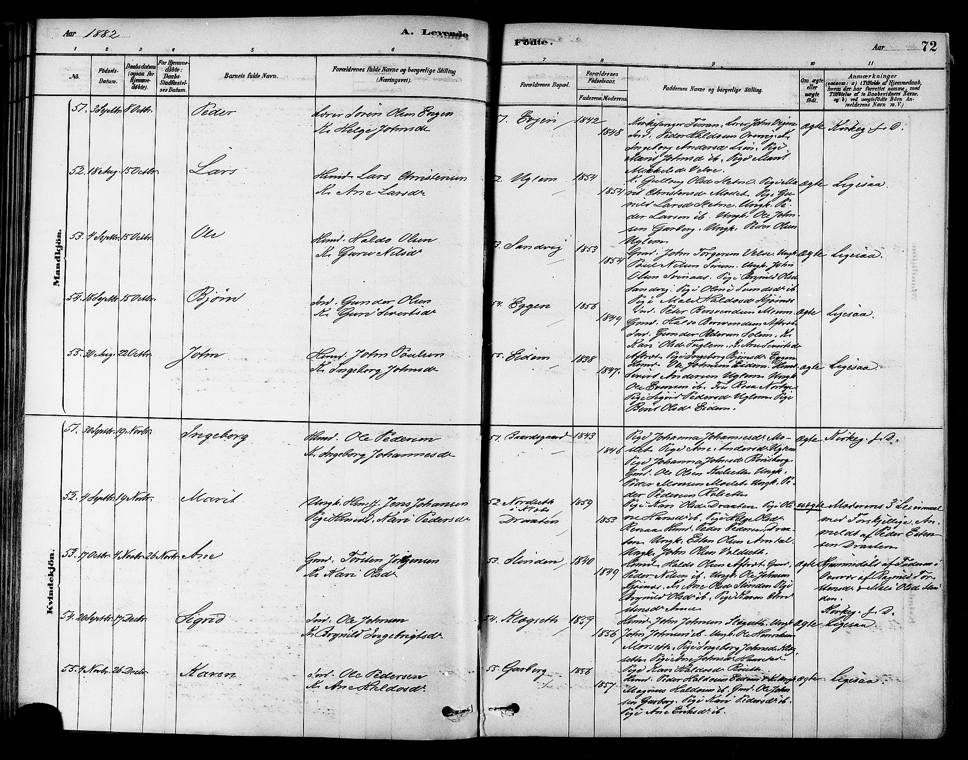 Ministerialprotokoller, klokkerbøker og fødselsregistre - Sør-Trøndelag, AV/SAT-A-1456/695/L1148: Parish register (official) no. 695A08, 1878-1891, p. 72