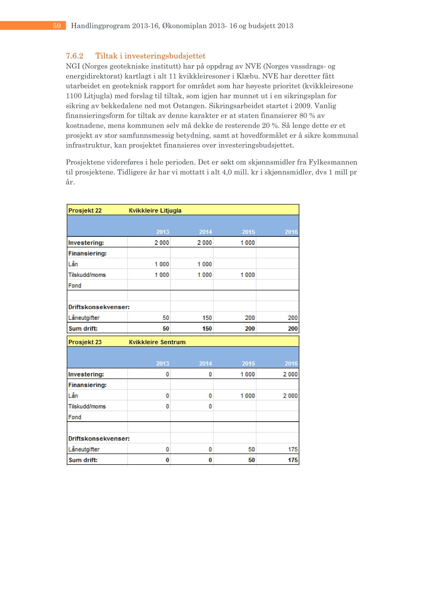 Klæbu Kommune, TRKO/KK/07-ER/L002: Eldrerådet - Møtedokumenter, 2012, p. 155