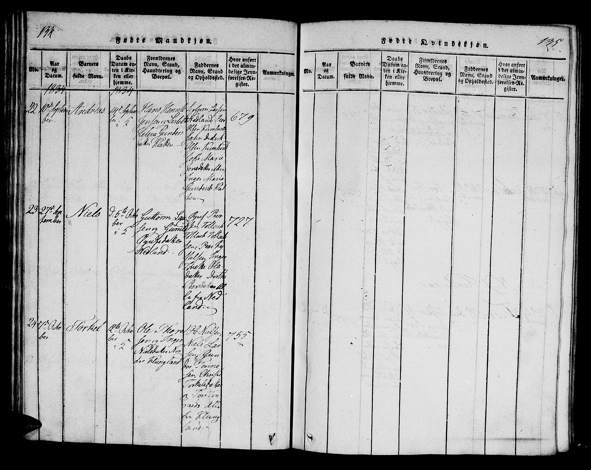 Bakke sokneprestkontor, AV/SAK-1111-0002/F/Fa/Fab/L0001: Parish register (official) no. A 1, 1815-1835, p. 134-135