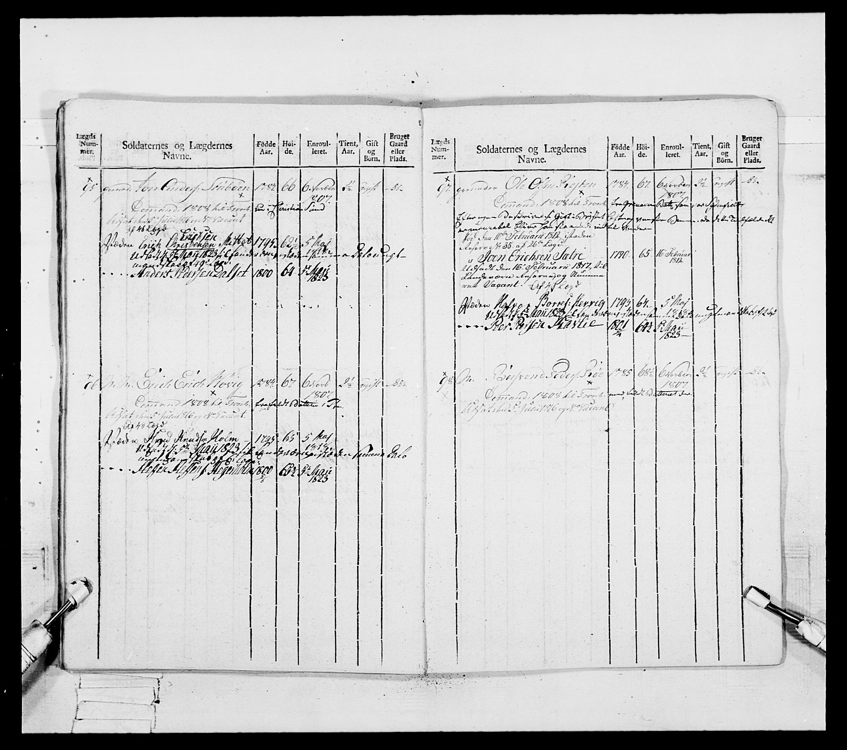 Generalitets- og kommissariatskollegiet, Det kongelige norske kommissariatskollegium, RA/EA-5420/E/Eh/L0083a: 2. Trondheimske nasjonale infanteriregiment, 1810, p. 180