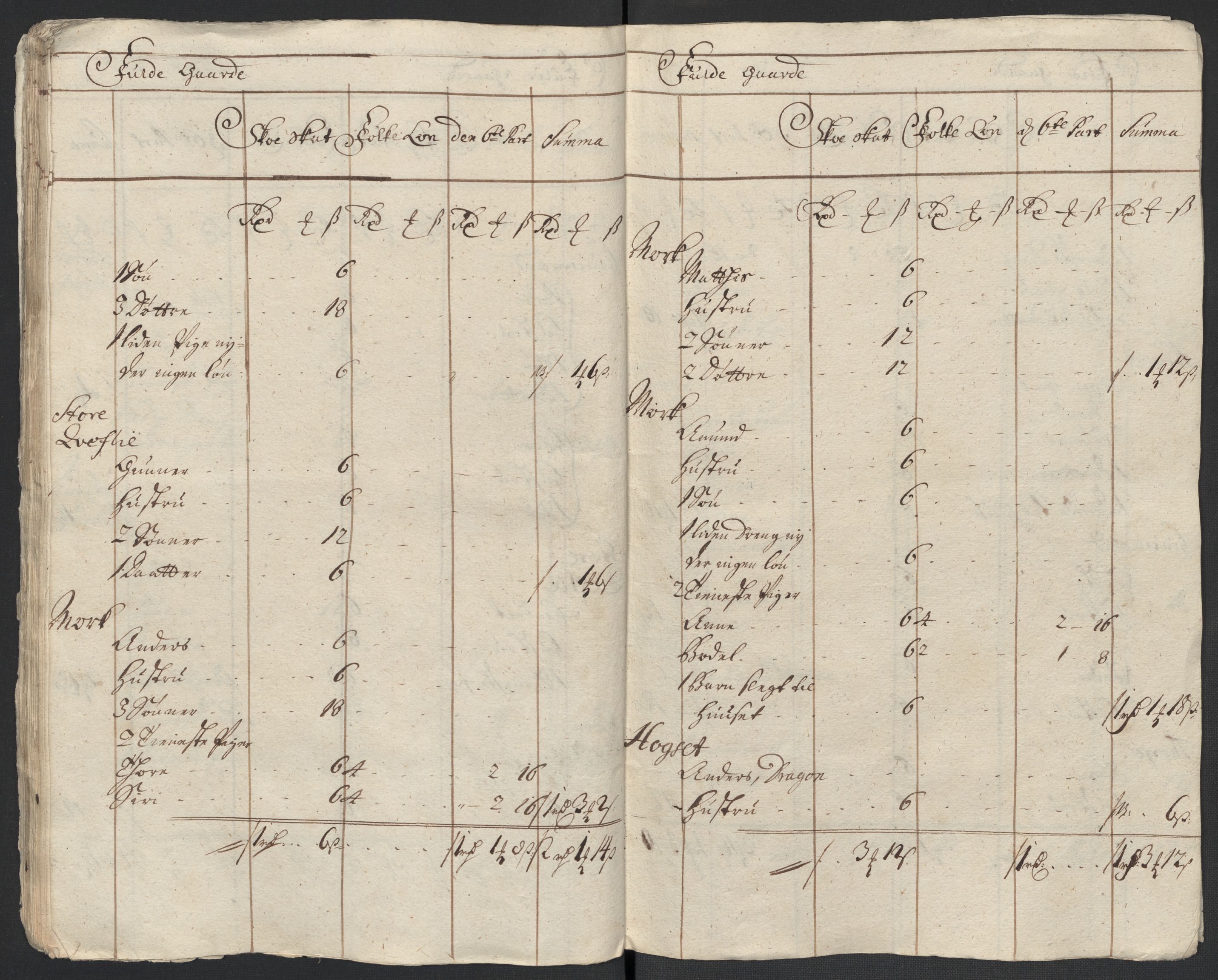 Rentekammeret inntil 1814, Reviderte regnskaper, Fogderegnskap, RA/EA-4092/R11/L0593: Fogderegnskap Nedre Romerike, 1711, p. 49