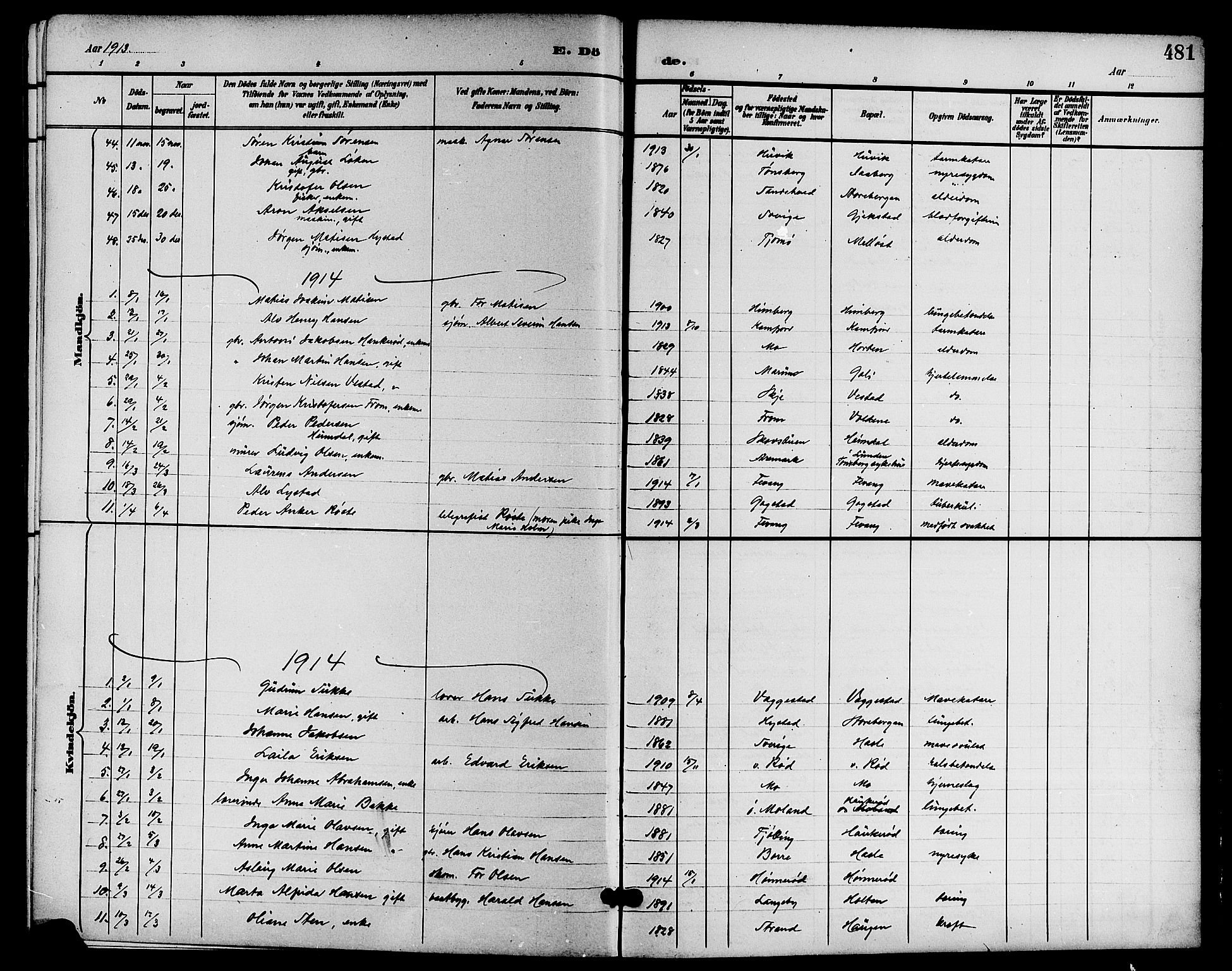 Sandar kirkebøker, AV/SAKO-A-243/G/Ga/L0002: Parish register (copy) no. 2, 1900-1915, p. 481