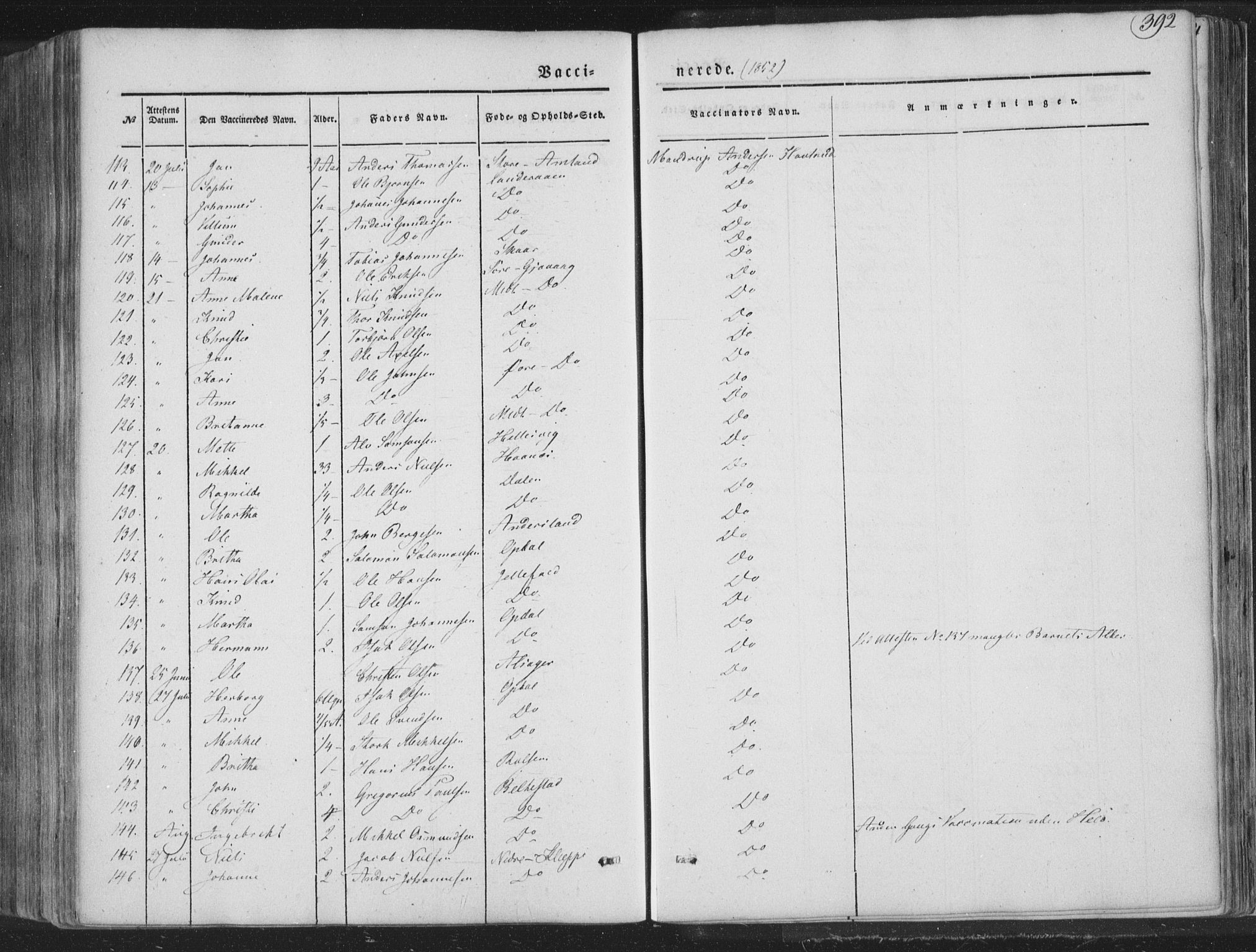 Tysnes sokneprestembete, AV/SAB-A-78601/H/Haa: Parish register (official) no. A 10, 1848-1859, p. 392