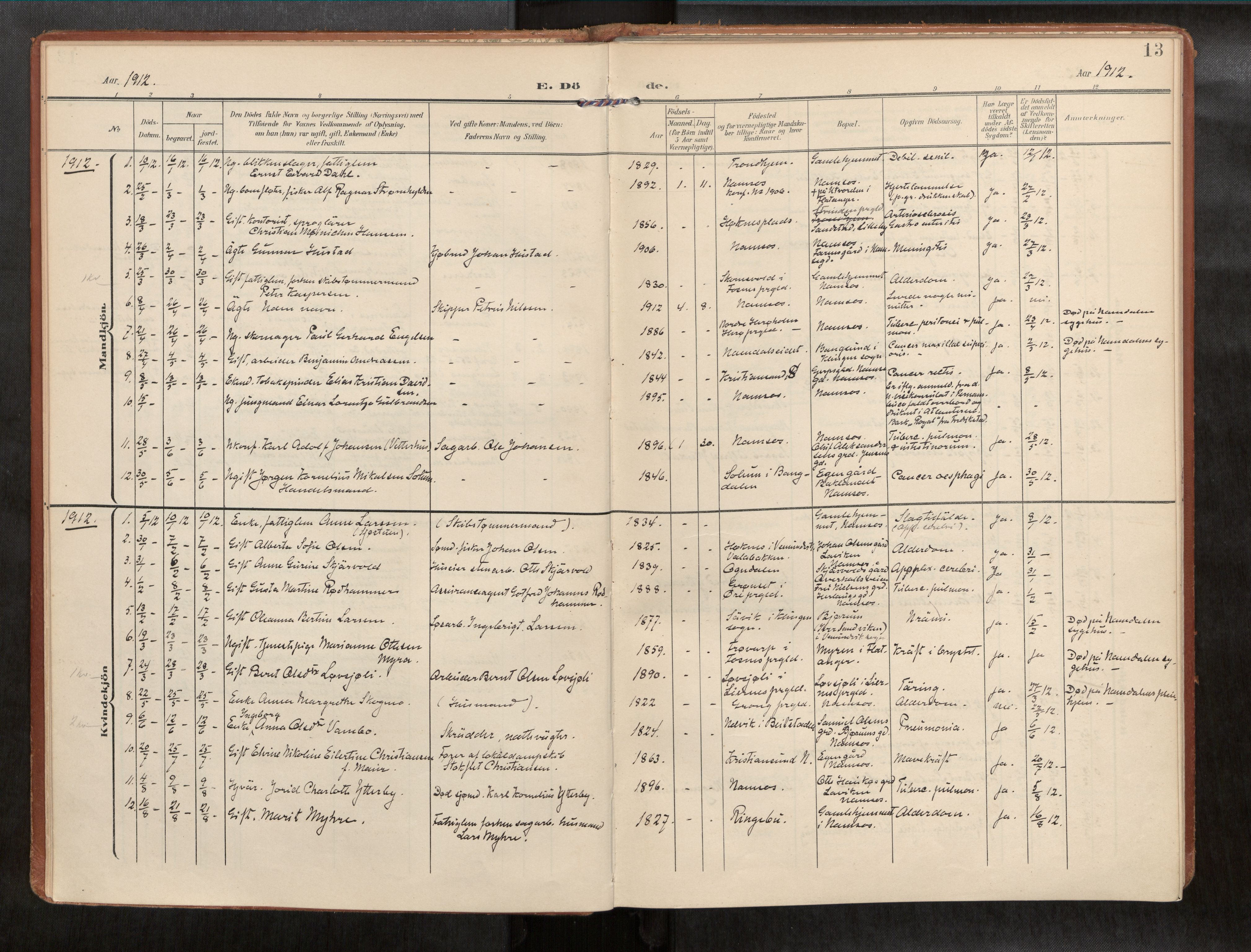 Ministerialprotokoller, klokkerbøker og fødselsregistre - Nord-Trøndelag, AV/SAT-A-1458/768/L0579b: Parish register (official) no. 768A15, 1908-1945, p. 13