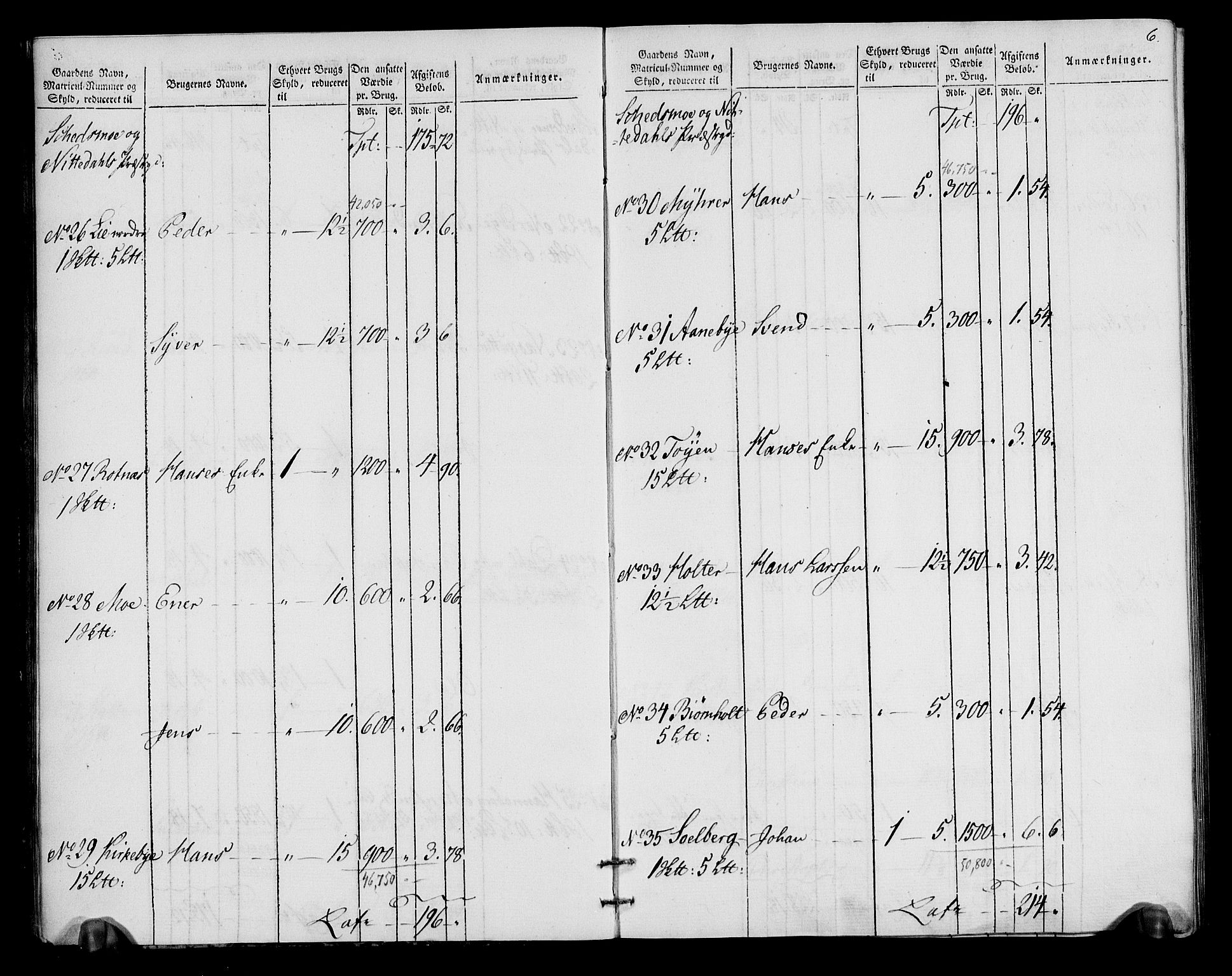 Rentekammeret inntil 1814, Realistisk ordnet avdeling, AV/RA-EA-4070/N/Ne/Nea/L0018: Nedre Romerike fogderi. Oppebørselsregister, 1803-1804, p. 7