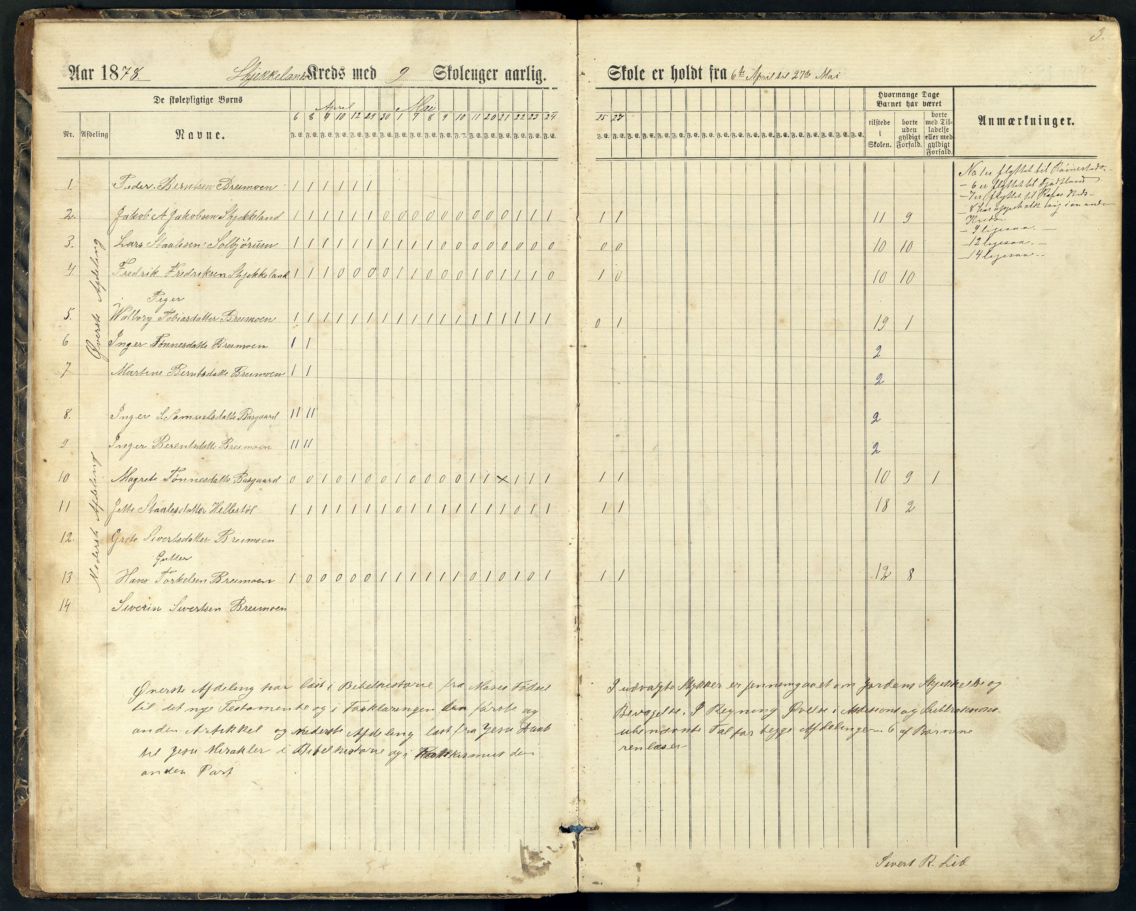 Kvinesdal kommune - Førland Skole, ARKSOR/1037KG553/I/L0001: Dagbok. Også for skolene Lid, Moi, Sandvatn, Gausdal, Sjekkeland, 1878-1891