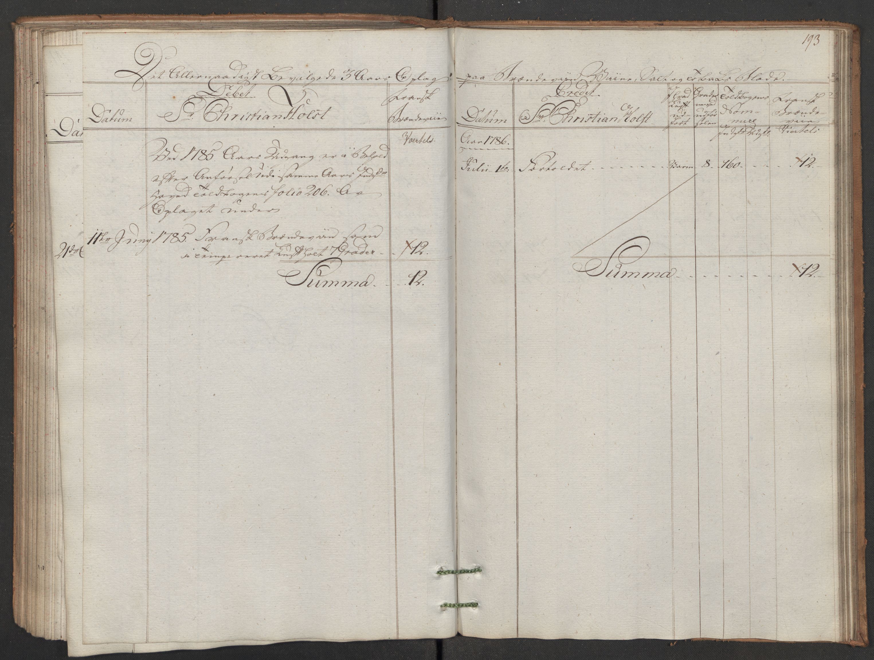 Generaltollkammeret, tollregnskaper, AV/RA-EA-5490/R02/L0091/0001: Tollregnskaper Fredrikstad / Inngående hovedtollbok, 1786, p. 192b-193a