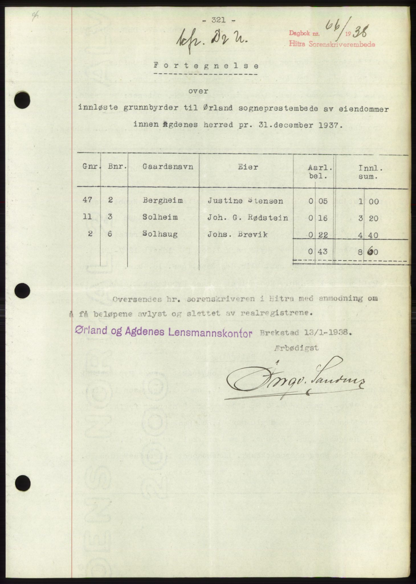 Hitra sorenskriveri, AV/SAT-A-0018/2/2C/2Ca: Mortgage book no. C1, 1936-1945, Diary no: : 66/1938