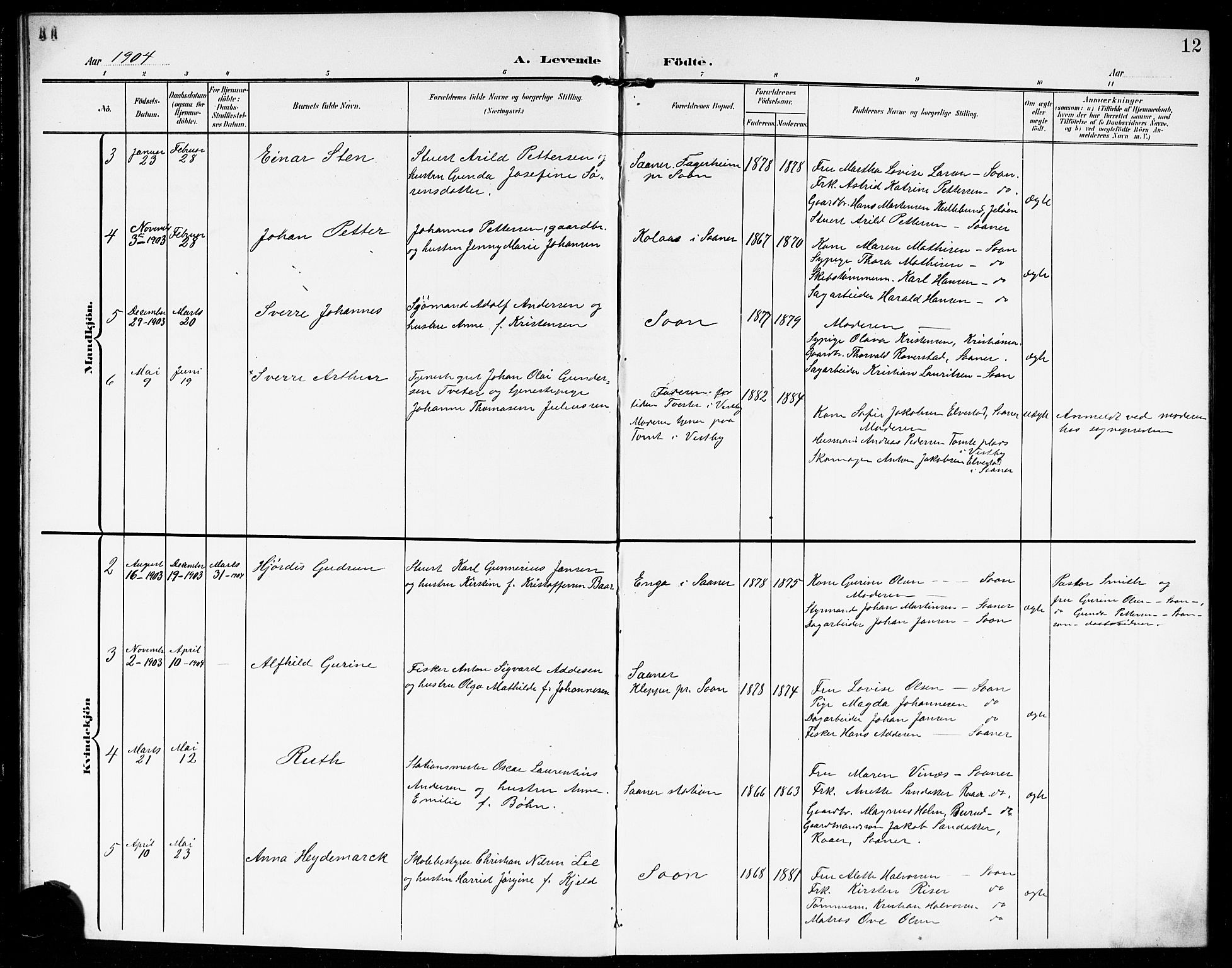 Vestby prestekontor Kirkebøker, AV/SAO-A-10893/G/Gb/L0002: Parish register (copy) no. II 2, 1903-1914, p. 12