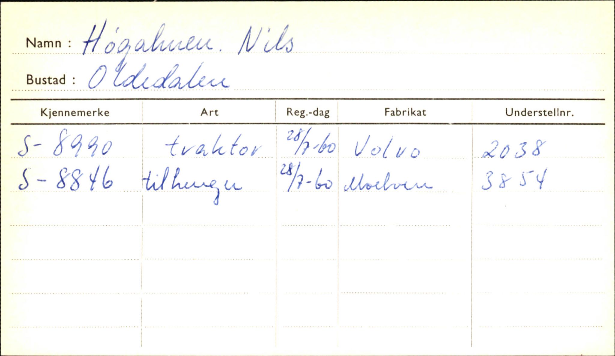 Statens vegvesen, Sogn og Fjordane vegkontor, SAB/A-5301/4/F/L0001A: Eigarregister Fjordane til 1.6.1961, 1930-1961, p. 810